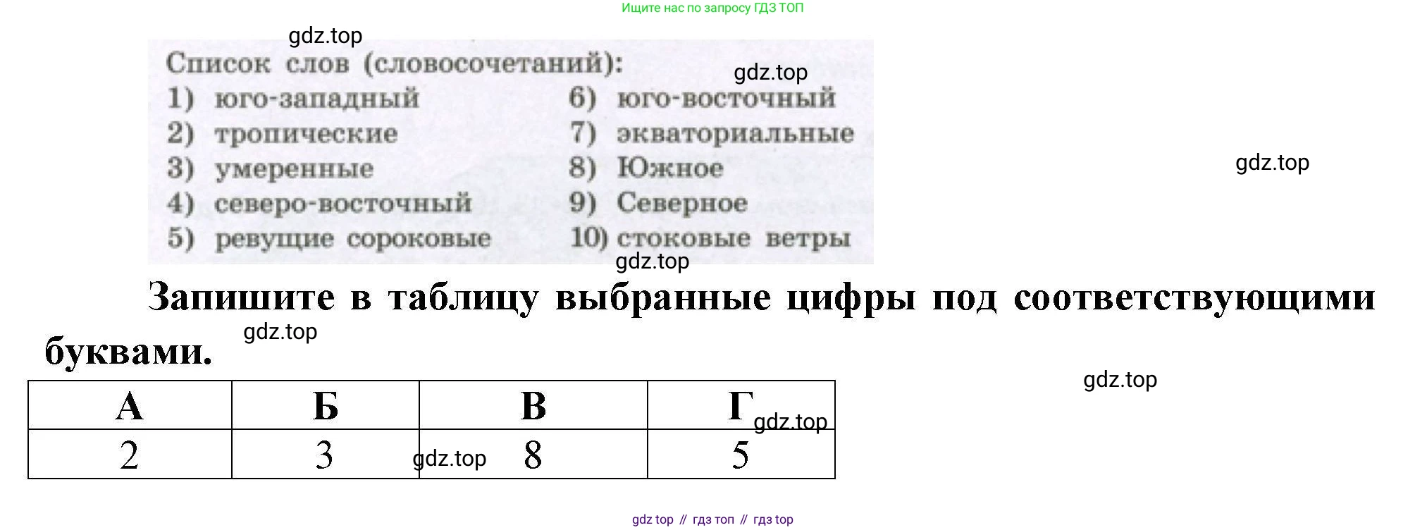 География, 7 класс Проверочные работы, авторы: Бондарева Мария Владимировна, Шидловский Игорь Михайлович, издательство Просвещение, Москва, 2023, жёлтого цвета, страница 12, номер 7, Решение (продолжение 2)