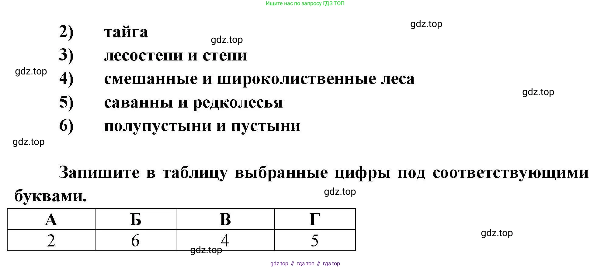 География, 7 класс Проверочные работы, авторы: Бондарева Мария Владимировна, Шидловский Игорь Михайлович, издательство Просвещение, Москва, 2023, жёлтого цвета, страница 15, номер 7, Решение (продолжение 2)