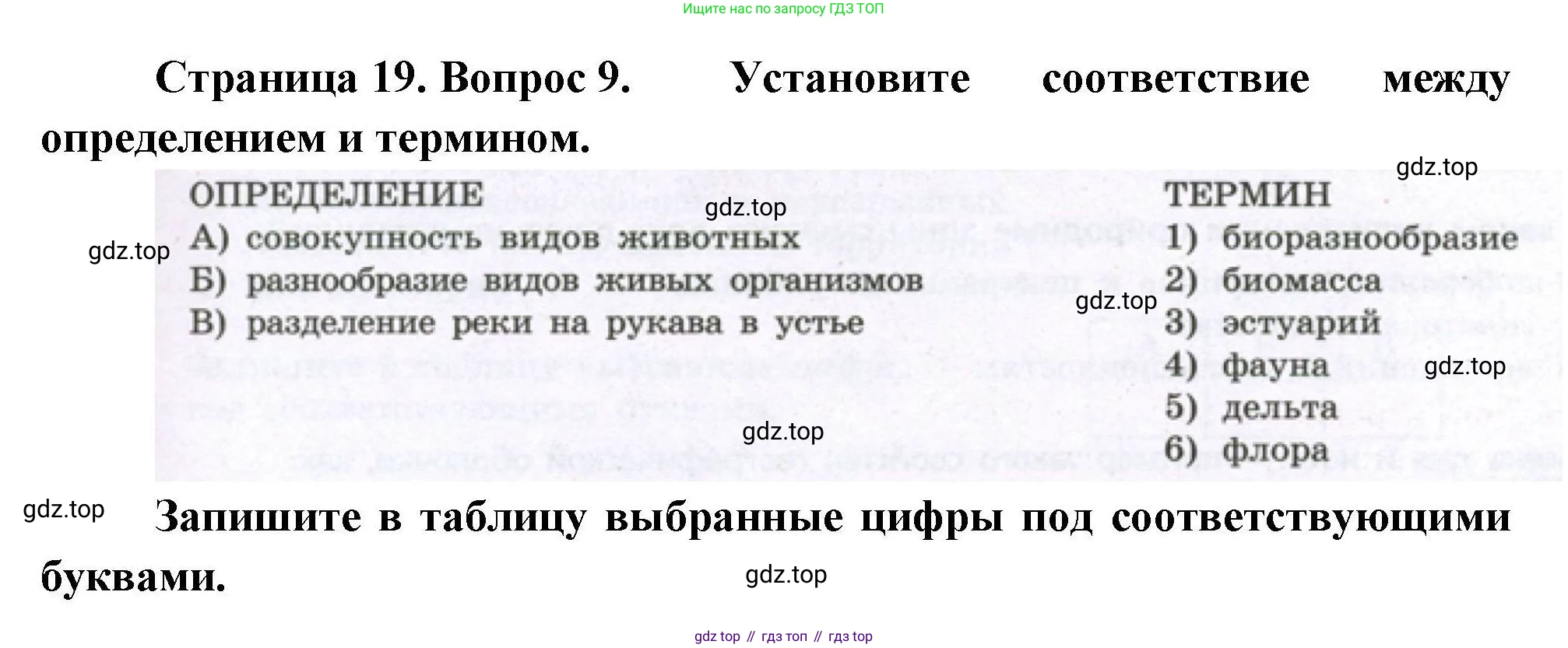 География, 7 класс Проверочные работы, авторы: Бондарева Мария Владимировна, Шидловский Игорь Михайлович, издательство Просвещение, Москва, 2023, жёлтого цвета, страница 19, номер 9, Решение