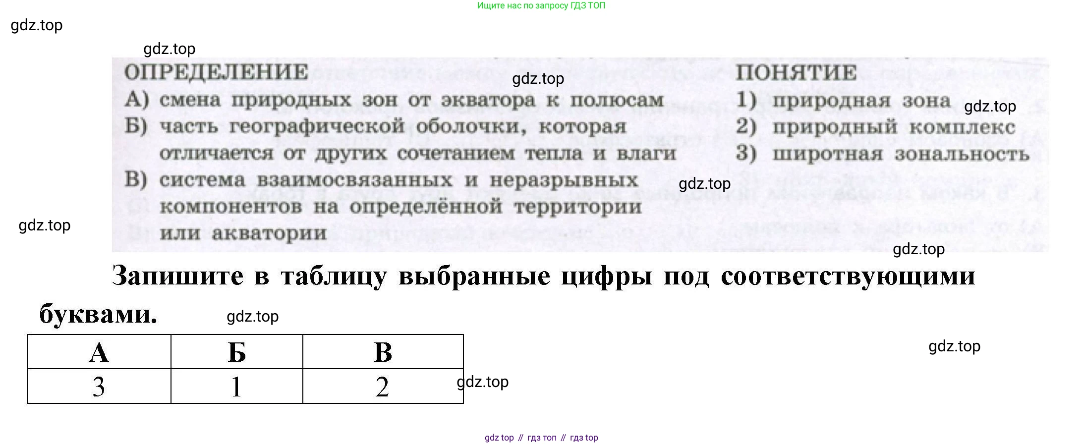 География, 7 класс Проверочные работы, авторы: Бондарева Мария Владимировна, Шидловский Игорь Михайлович, издательство Просвещение, Москва, 2023, жёлтого цвета, страница 21, номер 8, Решение (продолжение 2)