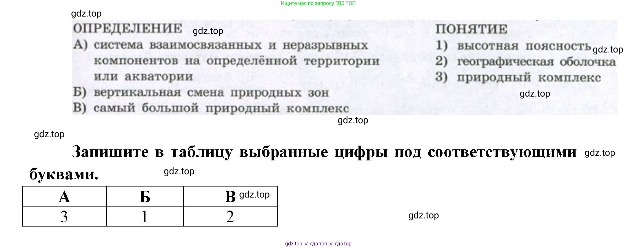 География, 7 класс Проверочные работы, авторы: Бондарева Мария Владимировна, Шидловский Игорь Михайлович, издательство Просвещение, Москва, 2023, жёлтого цвета, страница 23, номер 8, Решение (продолжение 2)