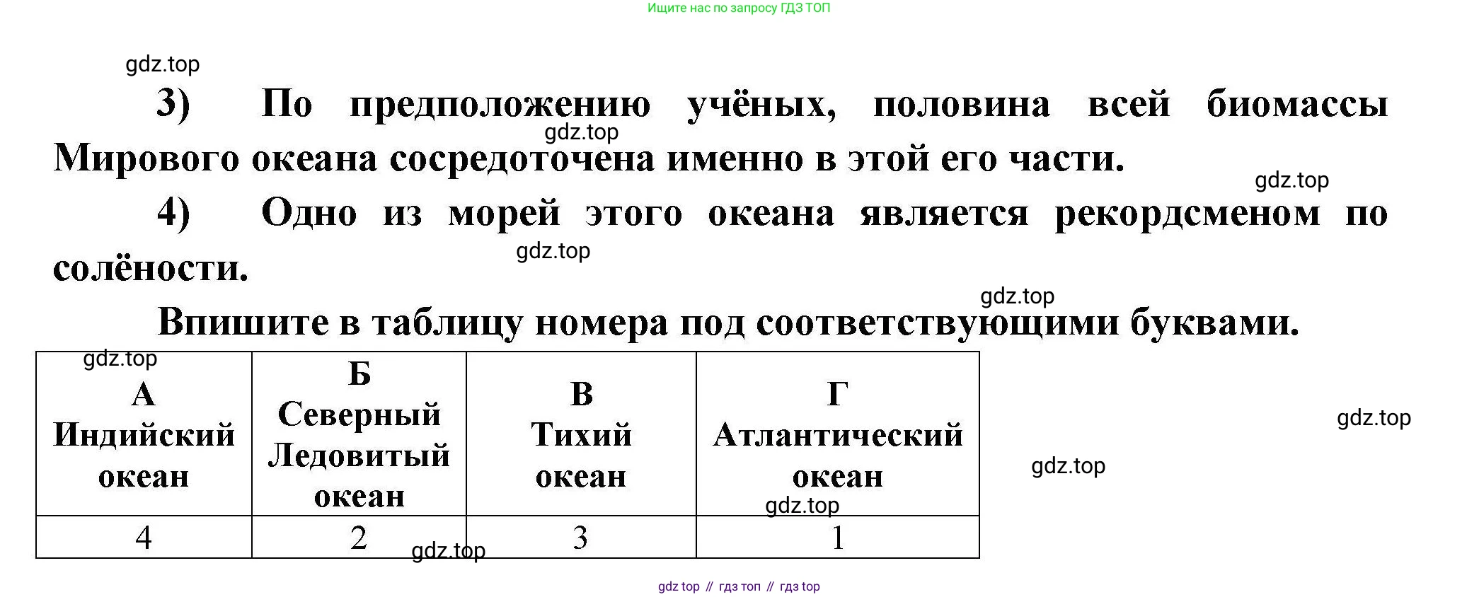 География, 7 класс Проверочные работы, авторы: Бондарева Мария Владимировна, Шидловский Игорь Михайлович, издательство Просвещение, Москва, 2023, жёлтого цвета, страница 25, номер 9, Решение (продолжение 2)