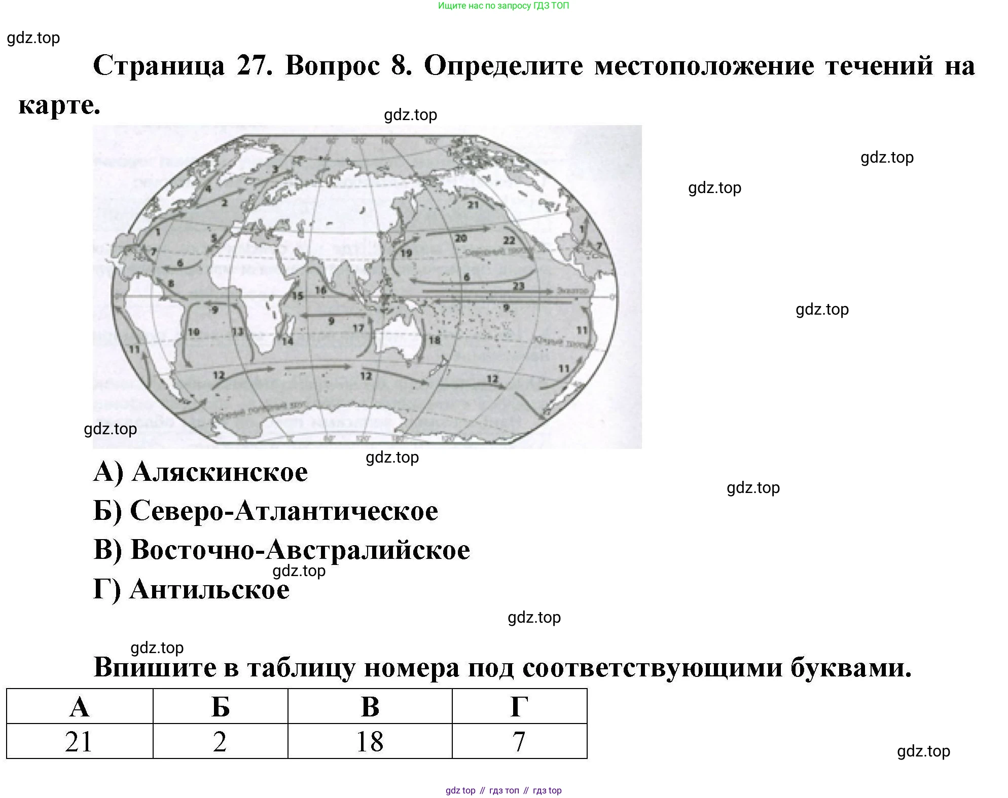 География, 7 класс Проверочные работы, авторы: Бондарева Мария Владимировна, Шидловский Игорь Михайлович, издательство Просвещение, Москва, 2023, жёлтого цвета, страница 27, номер 8, Решение