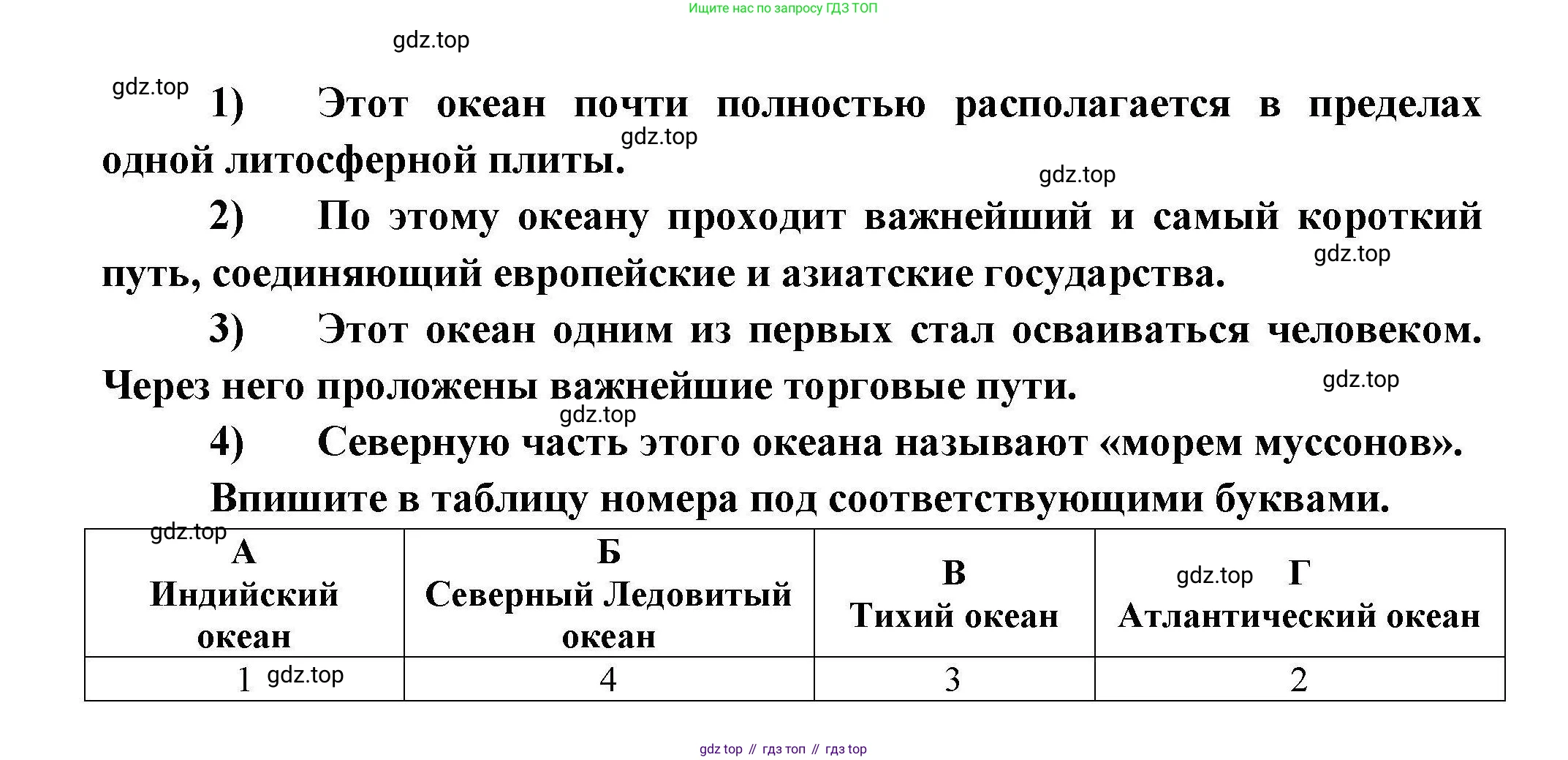 География, 7 класс Проверочные работы, авторы: Бондарева Мария Владимировна, Шидловский Игорь Михайлович, издательство Просвещение, Москва, 2023, жёлтого цвета, страница 27, номер 9, Решение (продолжение 2)