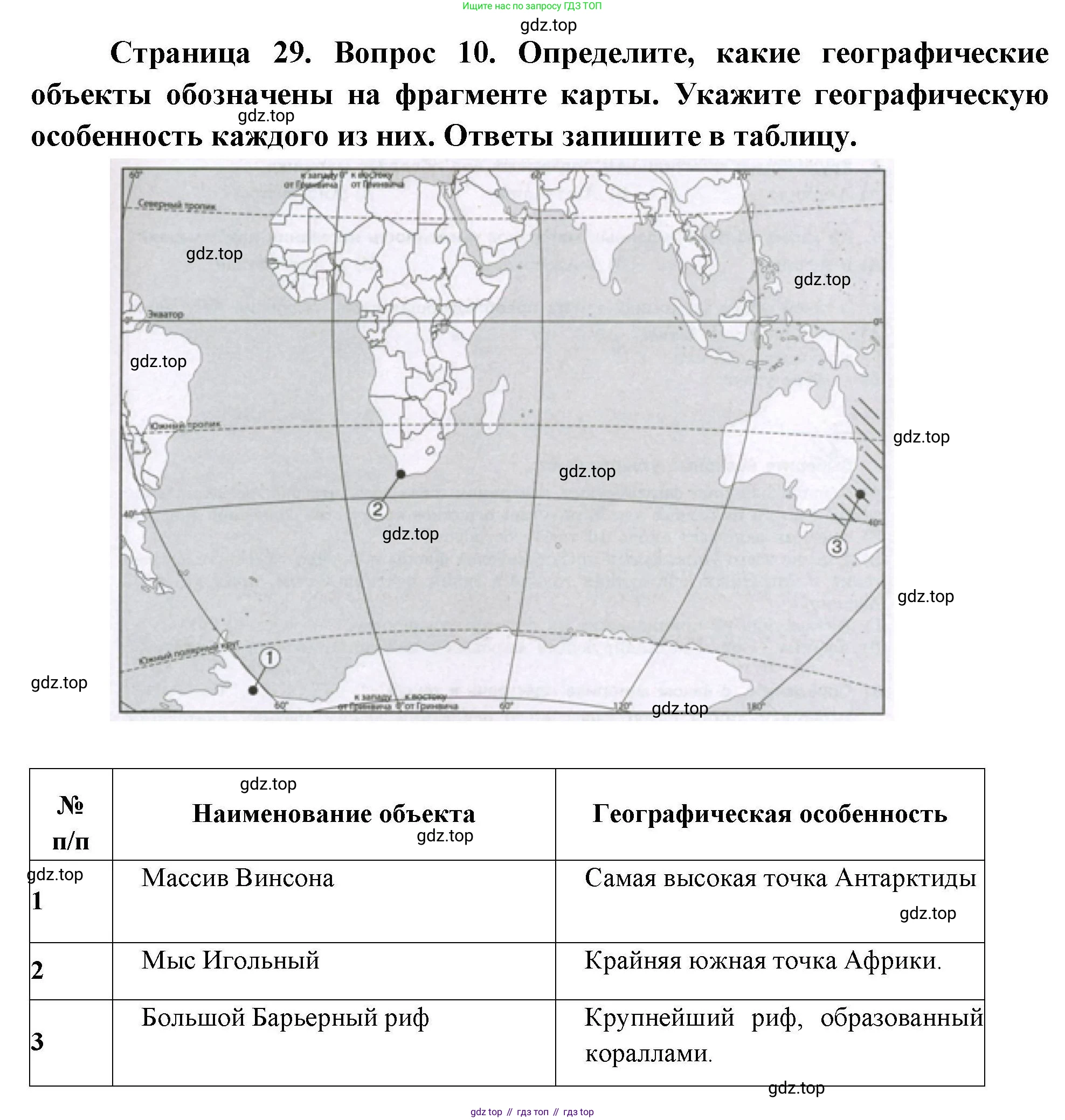 География, 7 класс Проверочные работы, авторы: Бондарева Мария Владимировна, Шидловский Игорь Михайлович, издательство Просвещение, Москва, 2023, жёлтого цвета, страница 29, номер 10, Решение