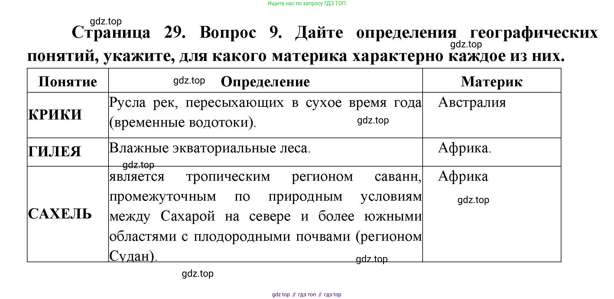 География, 7 класс Проверочные работы, авторы: Бондарева Мария Владимировна, Шидловский Игорь Михайлович, издательство Просвещение, Москва, 2023, жёлтого цвета, страница 29, номер 9, Решение