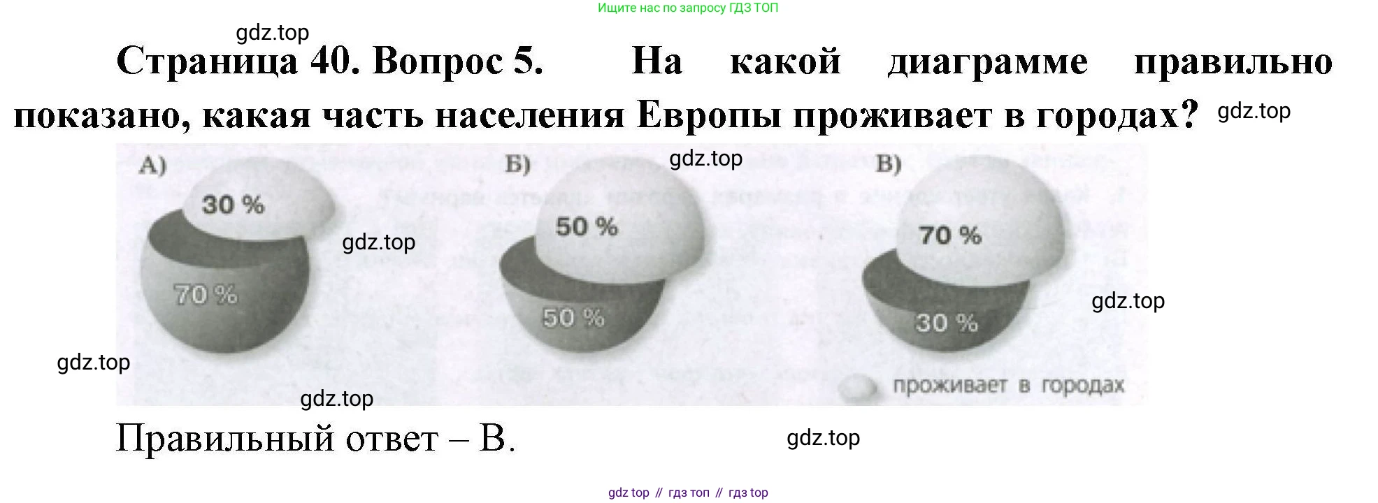 География, 7 класс Проверочные работы, авторы: Бондарева Мария Владимировна, Шидловский Игорь Михайлович, издательство Просвещение, Москва, 2023, жёлтого цвета, страница 40, номер 5, Решение