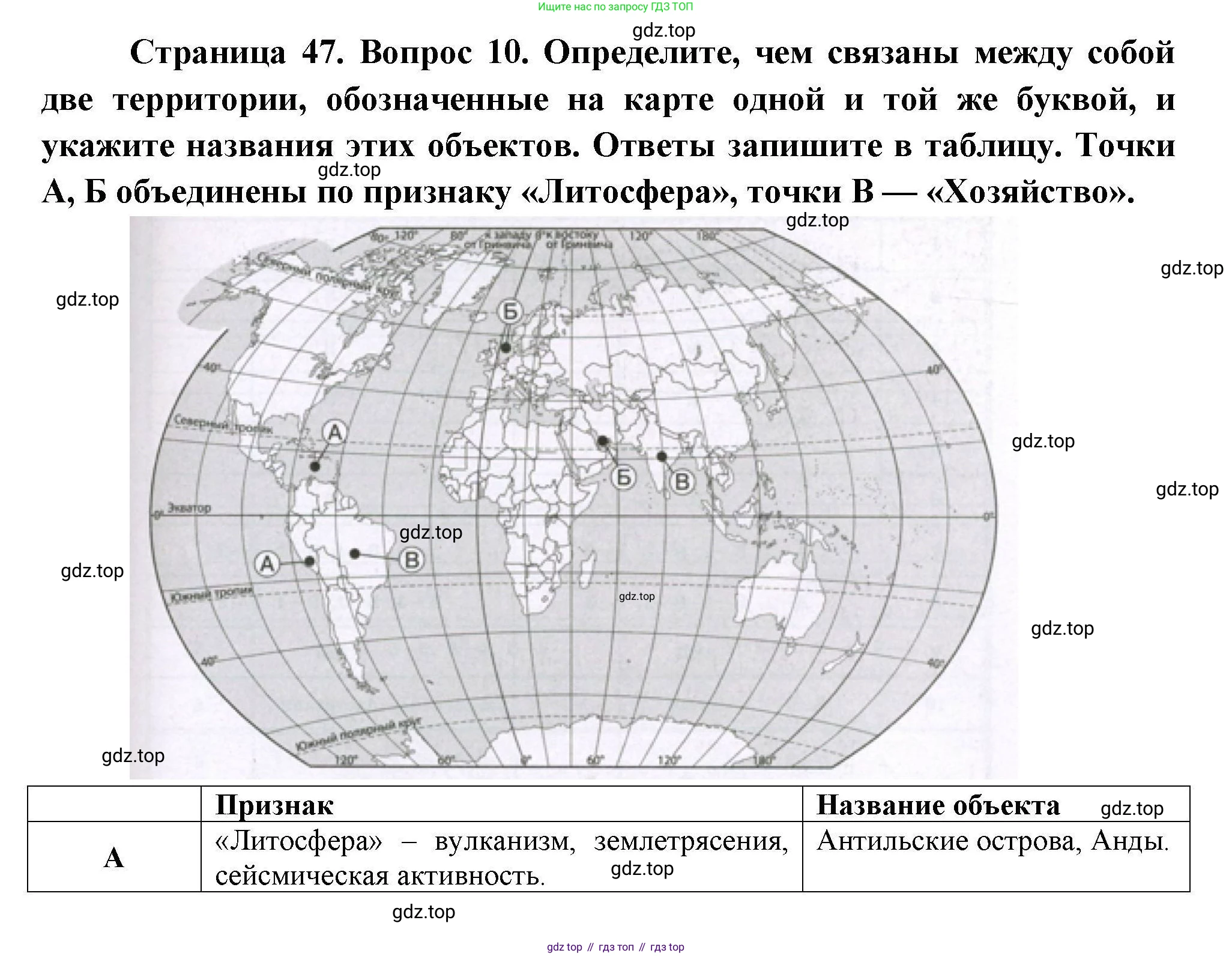 География, 7 класс Проверочные работы, авторы: Бондарева Мария Владимировна, Шидловский Игорь Михайлович, издательство Просвещение, Москва, 2023, жёлтого цвета, страница 47, номер 10, Решение