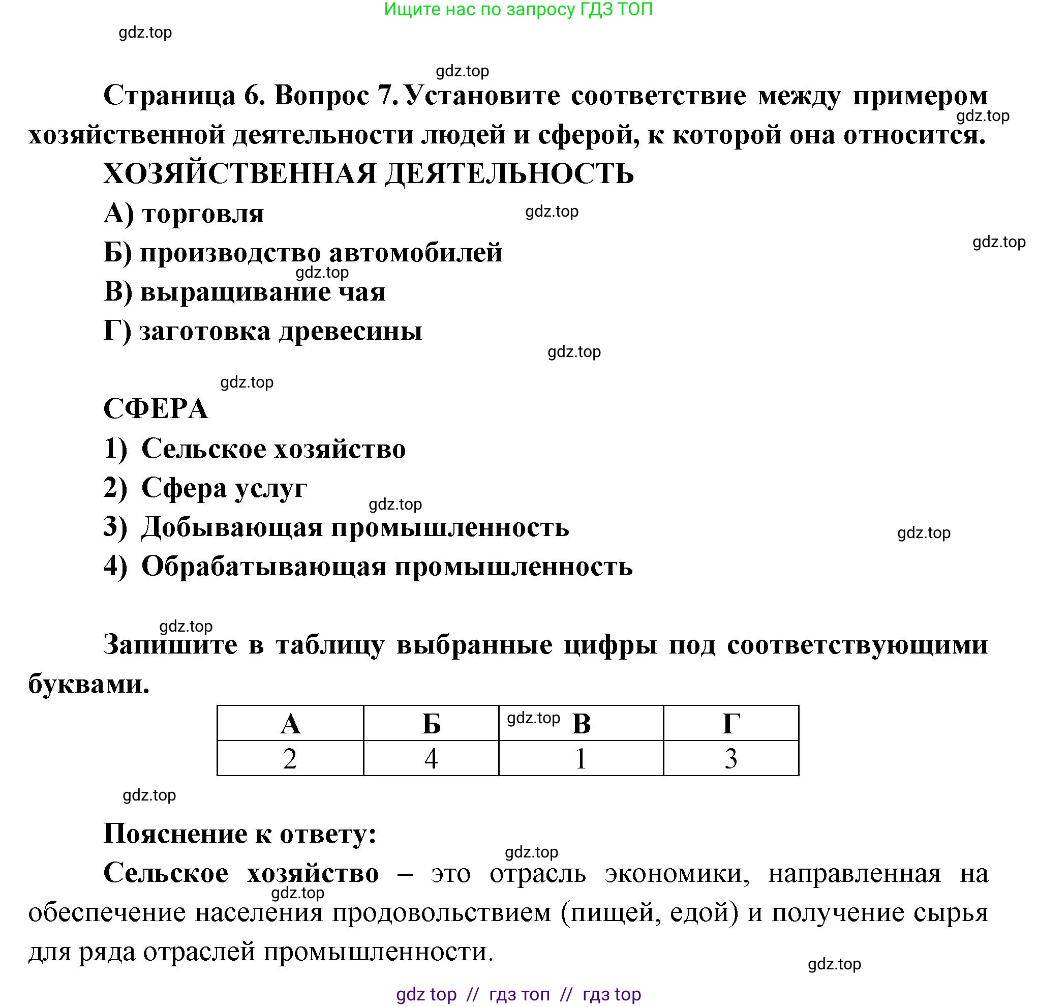 География, 7 класс Проверочные работы, авторы: Бондарева Мария Владимировна, Шидловский Игорь Михайлович, издательство Просвещение, Москва, 2023, жёлтого цвета, страница 6, номер 7, Решение 2