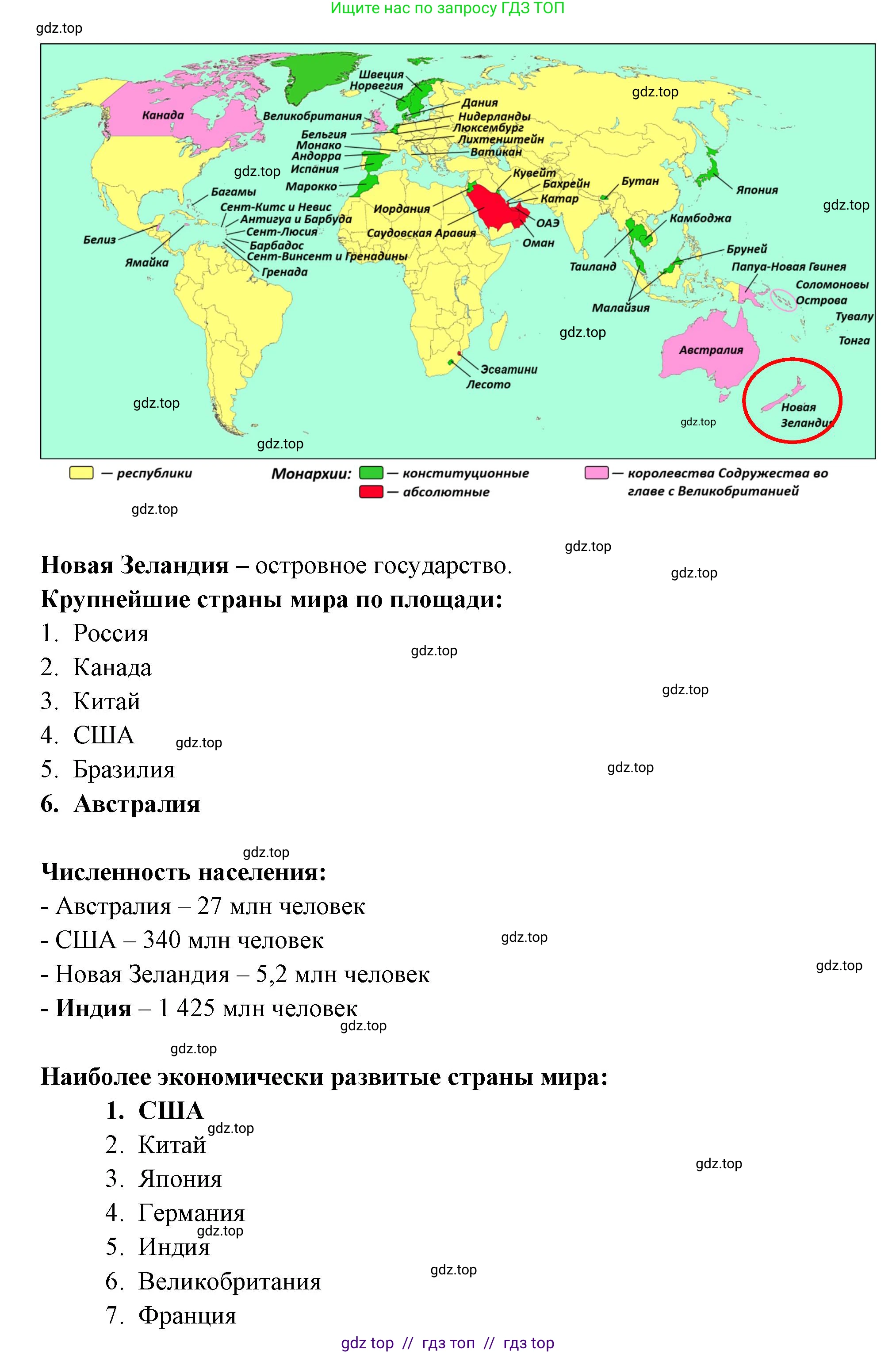 География, 7 класс Проверочные работы, авторы: Бондарева Мария Владимировна, Шидловский Игорь Михайлович, издательство Просвещение, Москва, 2023, жёлтого цвета, страница 6, номер 8, Решение 2 (продолжение 2)