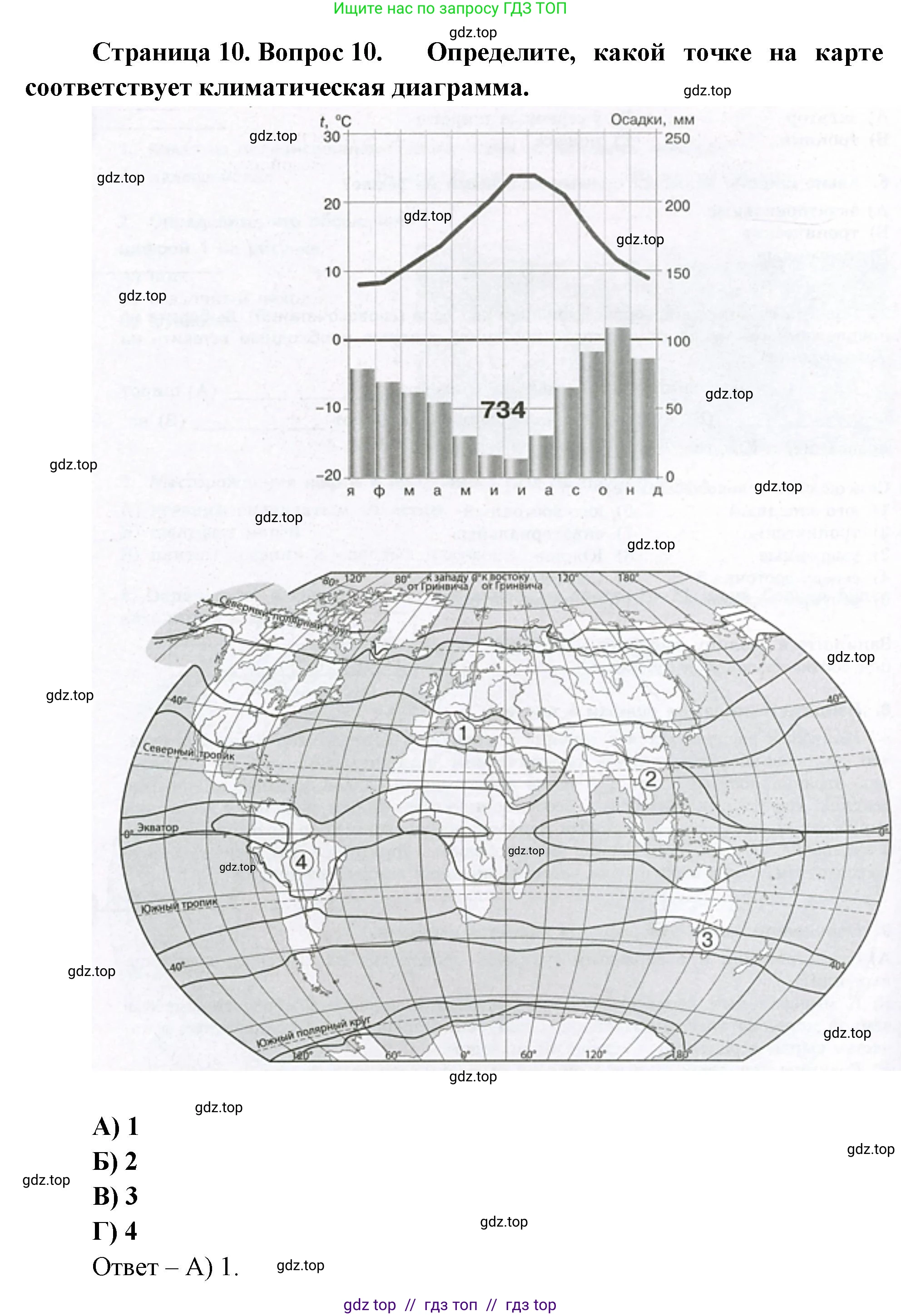 География, 7 класс Проверочные работы, авторы: Бондарева Мария Владимировна, Шидловский Игорь Михайлович, издательство Просвещение, Москва, 2023, жёлтого цвета, страница 10, номер 10, Решение 2