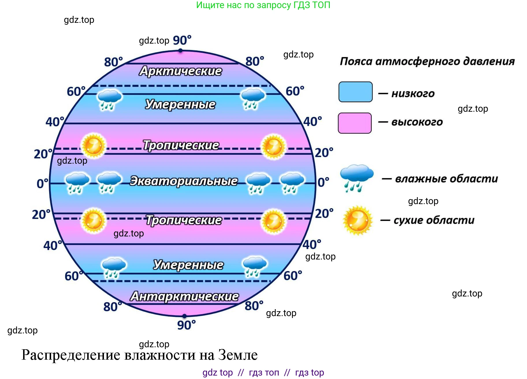 География, 7 класс Проверочные работы, авторы: Бондарева Мария Владимировна, Шидловский Игорь Михайлович, издательство Просвещение, Москва, 2023, жёлтого цвета, страница 9, номер 6, Решение 2 (продолжение 2)
