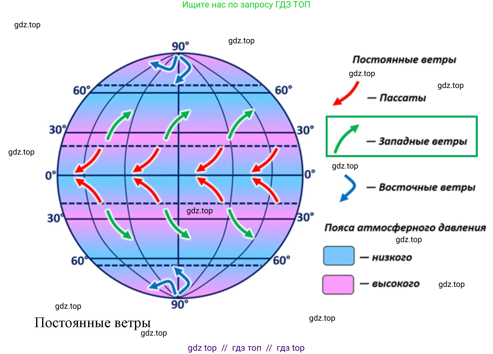 География, 7 класс Проверочные работы, авторы: Бондарева Мария Владимировна, Шидловский Игорь Михайлович, издательство Просвещение, Москва, 2023, жёлтого цвета, страница 12, номер 7, Решение 2 (продолжение 3)