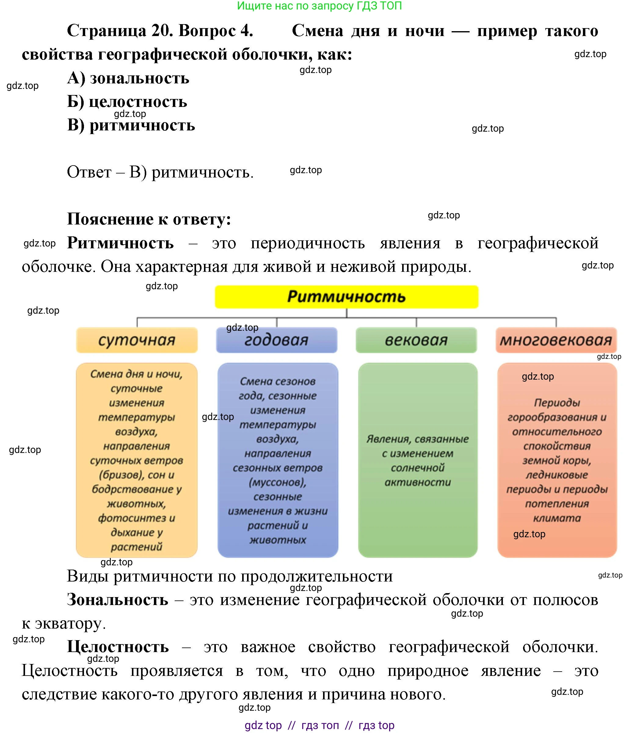 География, 7 класс Проверочные работы, авторы: Бондарева Мария Владимировна, Шидловский Игорь Михайлович, издательство Просвещение, Москва, 2023, жёлтого цвета, страница 20, номер 4, Решение 2