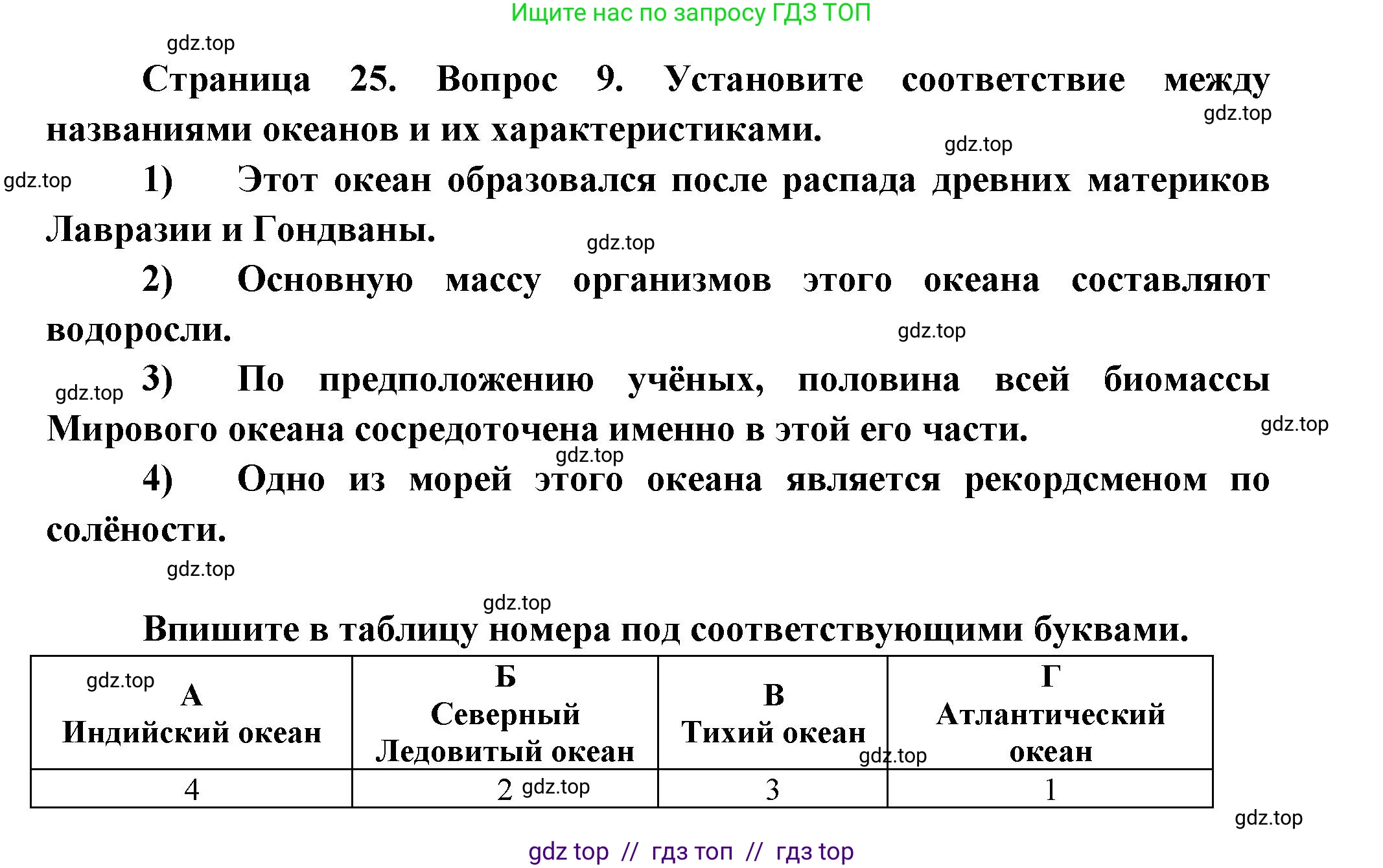 География, 7 класс Проверочные работы, авторы: Бондарева Мария Владимировна, Шидловский Игорь Михайлович, издательство Просвещение, Москва, 2023, жёлтого цвета, страница 25, номер 9, Решение 2