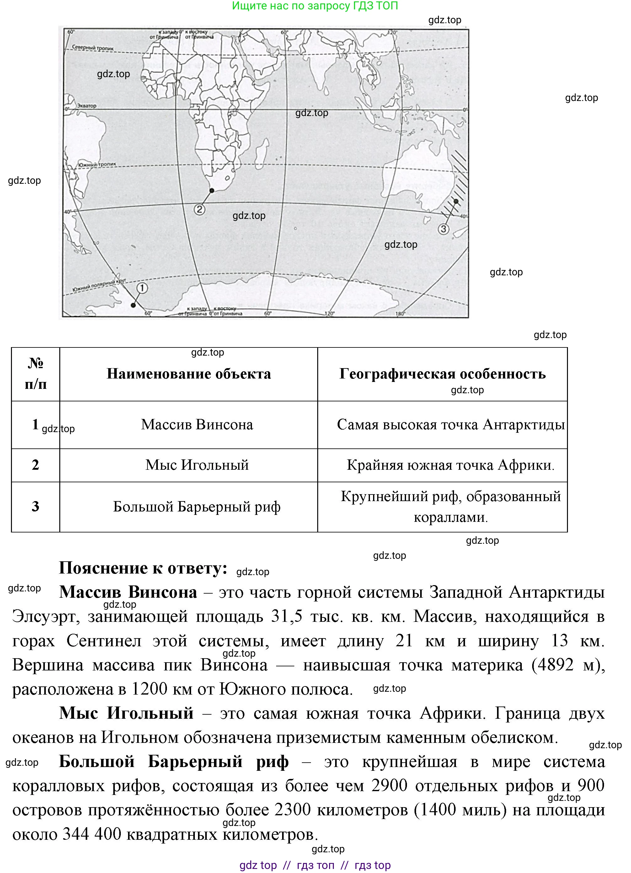 География, 7 класс Проверочные работы, авторы: Бондарева Мария Владимировна, Шидловский Игорь Михайлович, издательство Просвещение, Москва, 2023, жёлтого цвета, страница 29, номер 10, Решение 2 (продолжение 2)