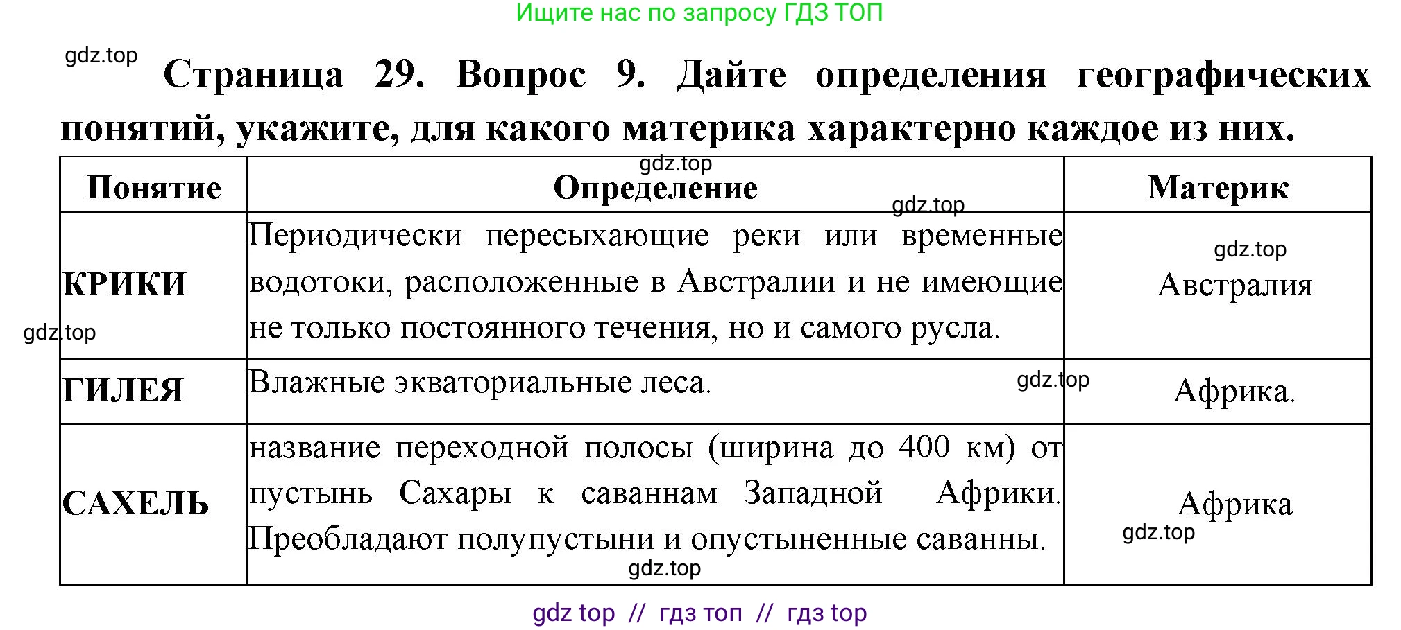 География, 7 класс Проверочные работы, авторы: Бондарева Мария Владимировна, Шидловский Игорь Михайлович, издательство Просвещение, Москва, 2023, жёлтого цвета, страница 29, номер 9, Решение 2