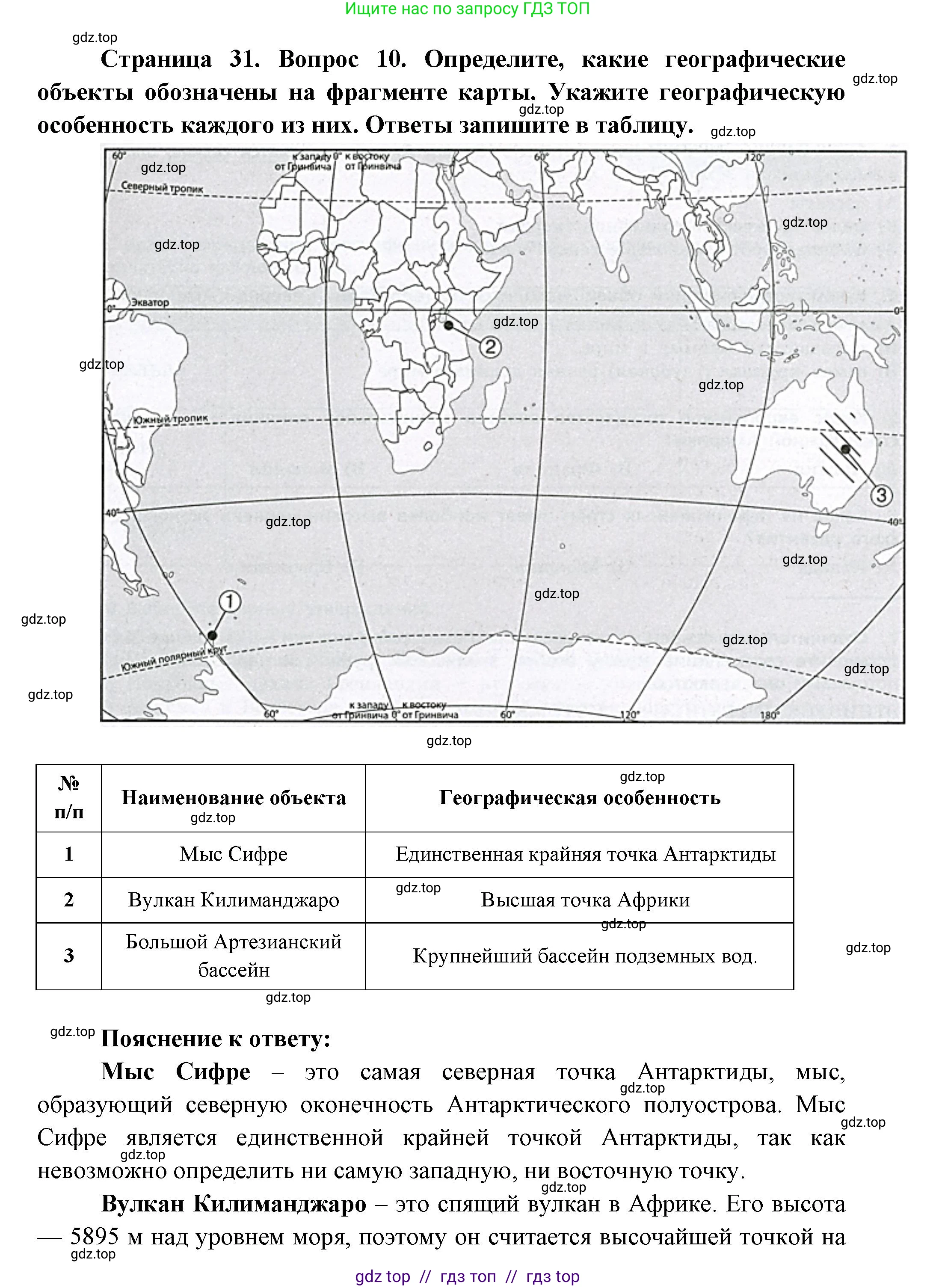 География, 7 класс Проверочные работы, авторы: Бондарева Мария Владимировна, Шидловский Игорь Михайлович, издательство Просвещение, Москва, 2023, жёлтого цвета, страница 31, номер 10, Решение 2