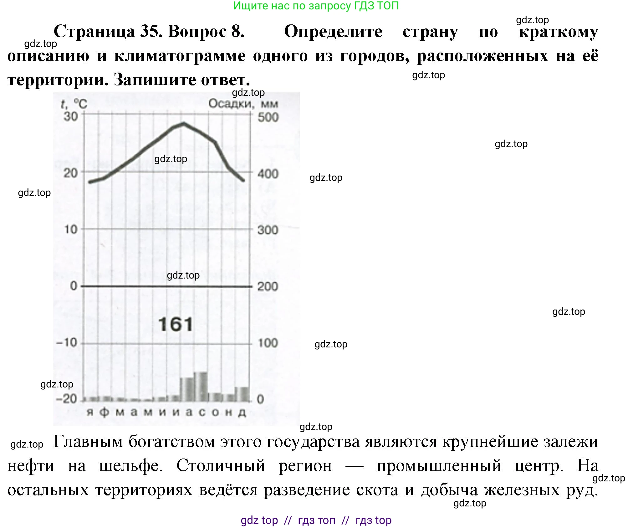 География, 7 класс Проверочные работы, авторы: Бондарева Мария Владимировна, Шидловский Игорь Михайлович, издательство Просвещение, Москва, 2023, жёлтого цвета, страница 35, номер 8, Решение 2