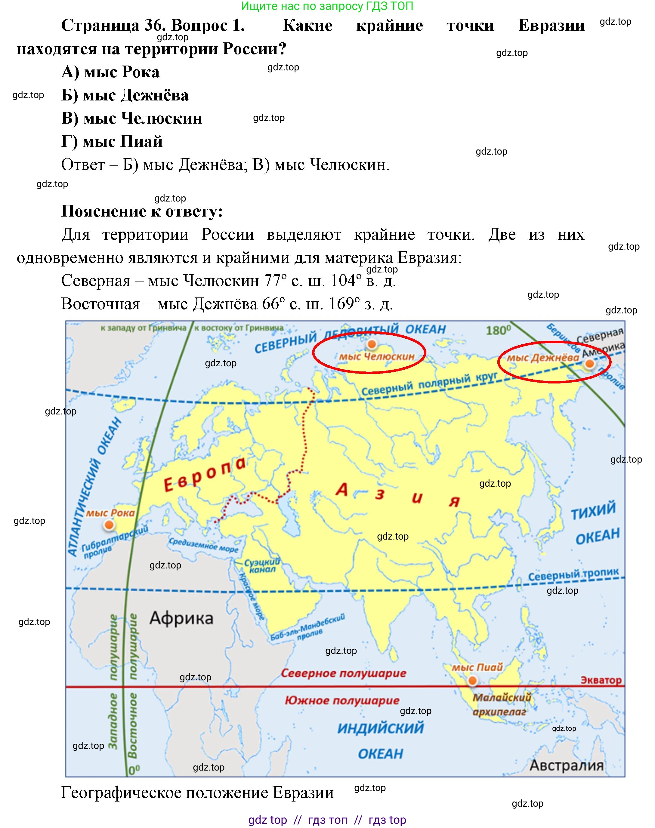 География, 7 класс Проверочные работы, авторы: Бондарева Мария Владимировна, Шидловский Игорь Михайлович, издательство Просвещение, Москва, 2023, жёлтого цвета, страница 36, номер 1, Решение 2
