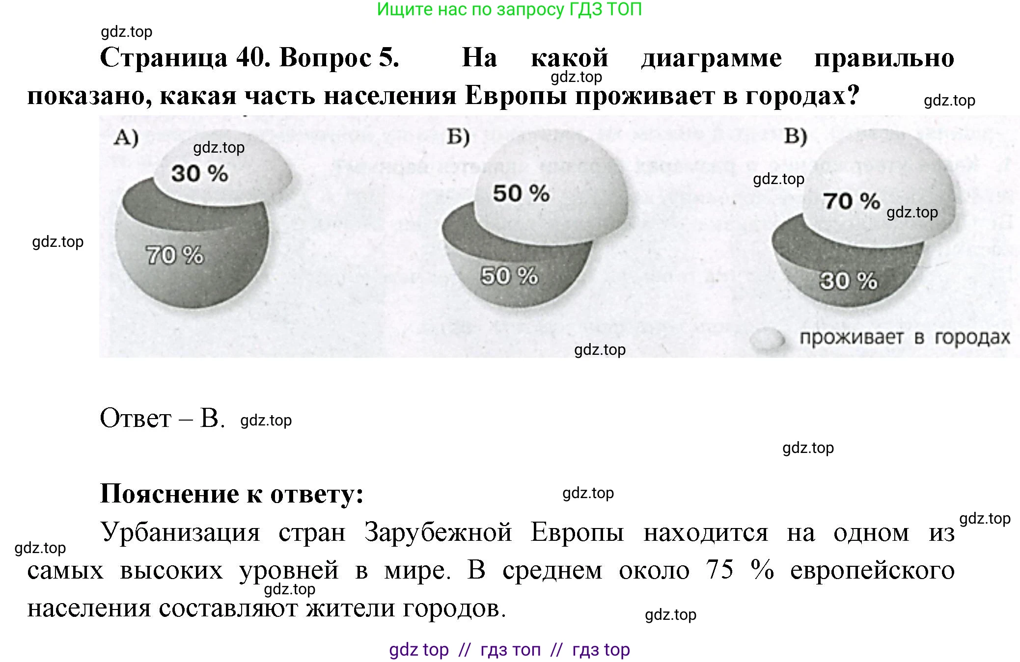 География, 7 класс Проверочные работы, авторы: Бондарева Мария Владимировна, Шидловский Игорь Михайлович, издательство Просвещение, Москва, 2023, жёлтого цвета, страница 40, номер 5, Решение 2