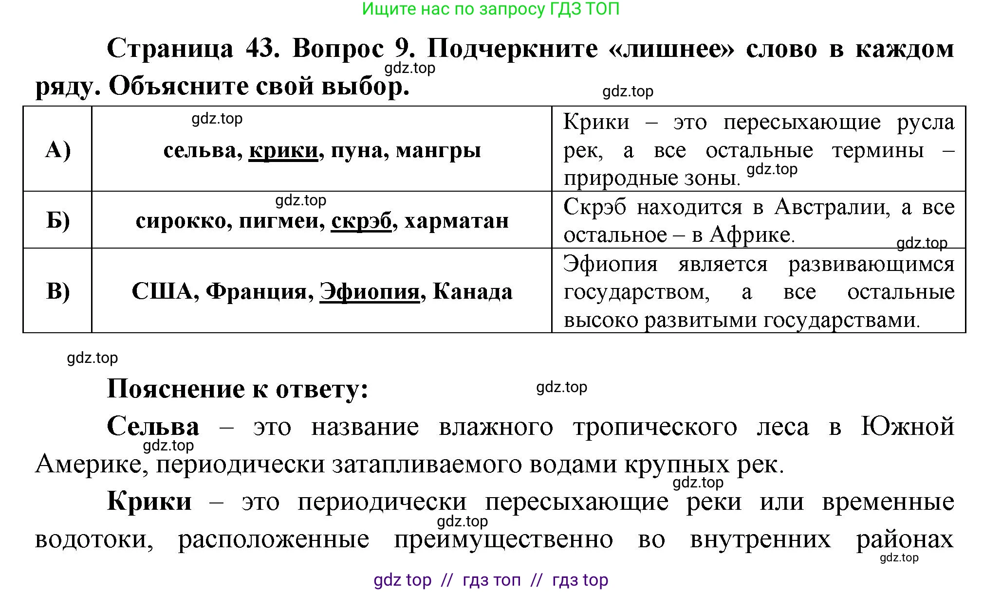 География, 7 класс Проверочные работы, авторы: Бондарева Мария Владимировна, Шидловский Игорь Михайлович, издательство Просвещение, Москва, 2023, жёлтого цвета, страница 43, номер 9, Решение 2