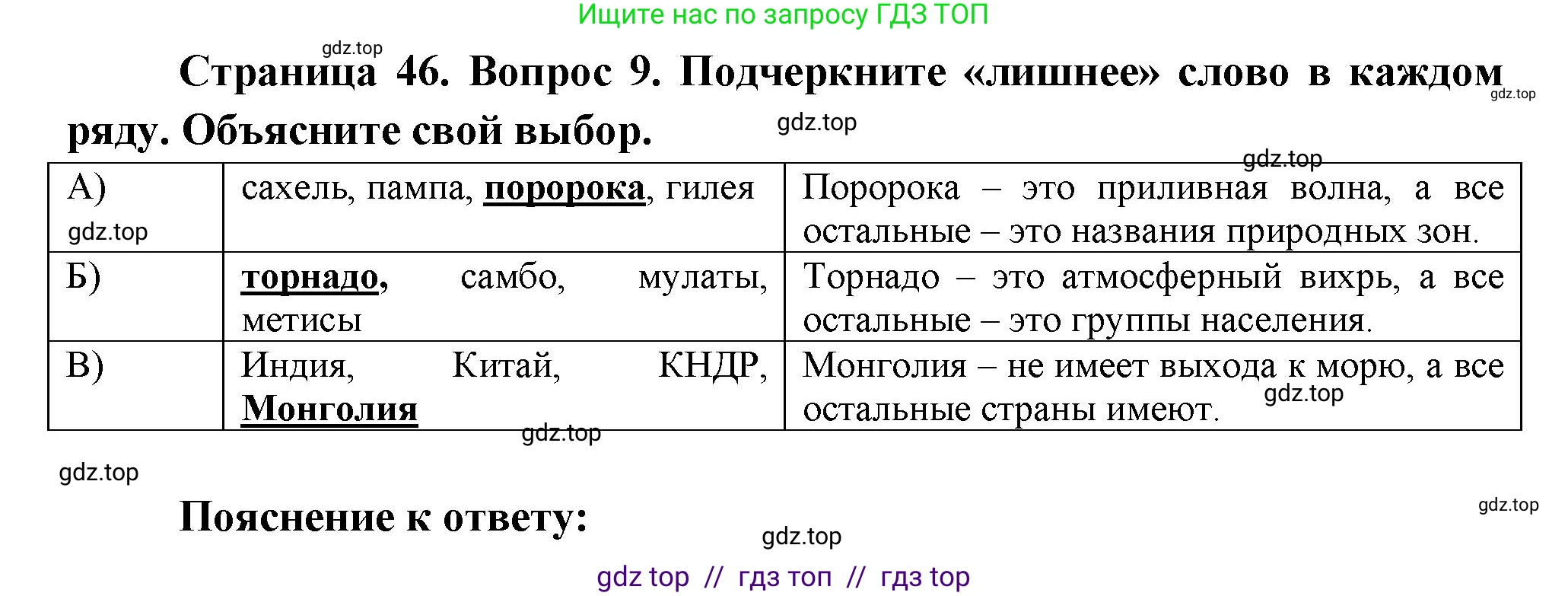 География, 7 класс Проверочные работы, авторы: Бондарева Мария Владимировна, Шидловский Игорь Михайлович, издательство Просвещение, Москва, 2023, жёлтого цвета, страница 46, номер 9, Решение 2