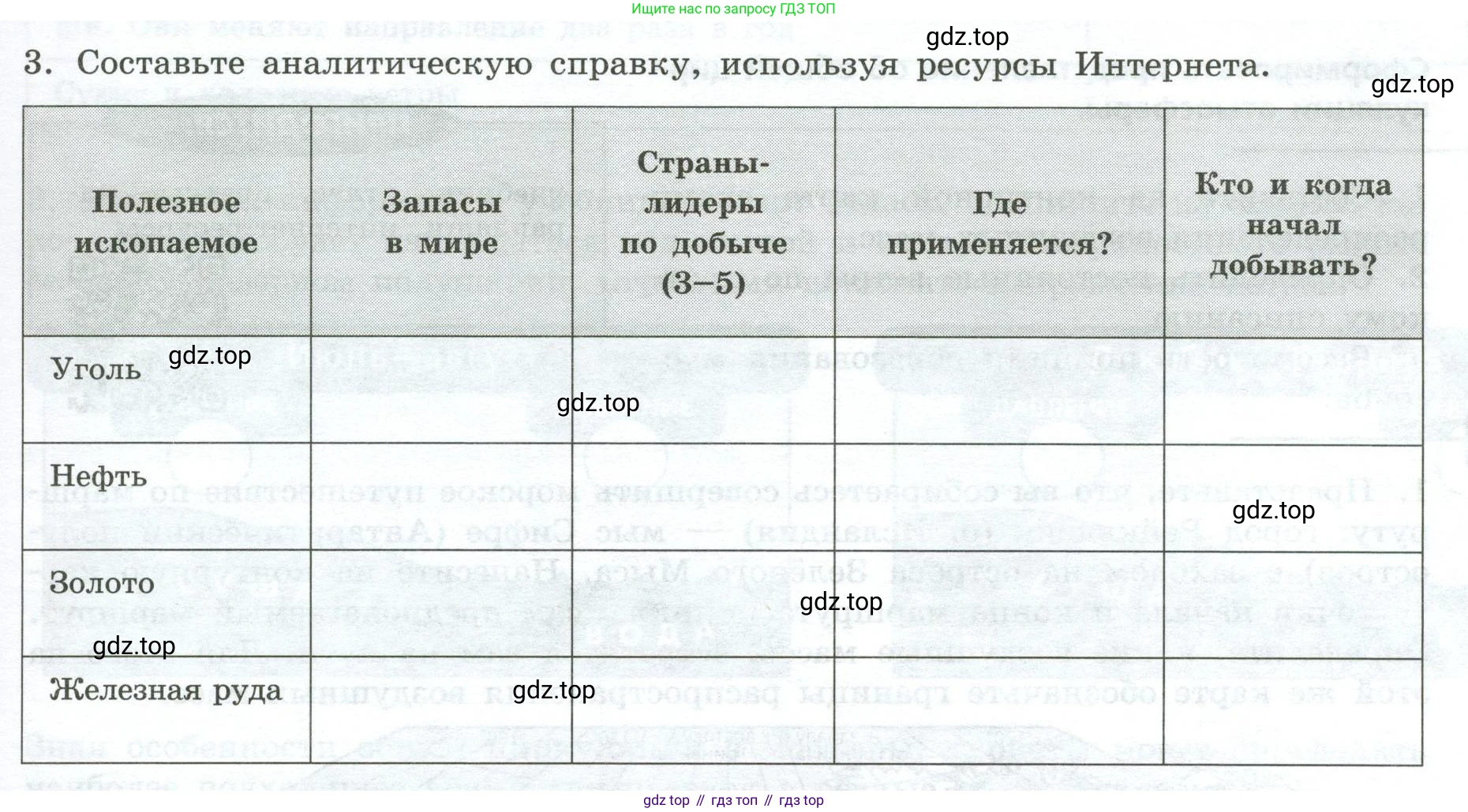 География, 7 класс Практические работы, автор: Дубинина Софья Петровна, издательство Просвещение, Москва, 2023, жёлтого цвета, страница 11, номер 3, Условие