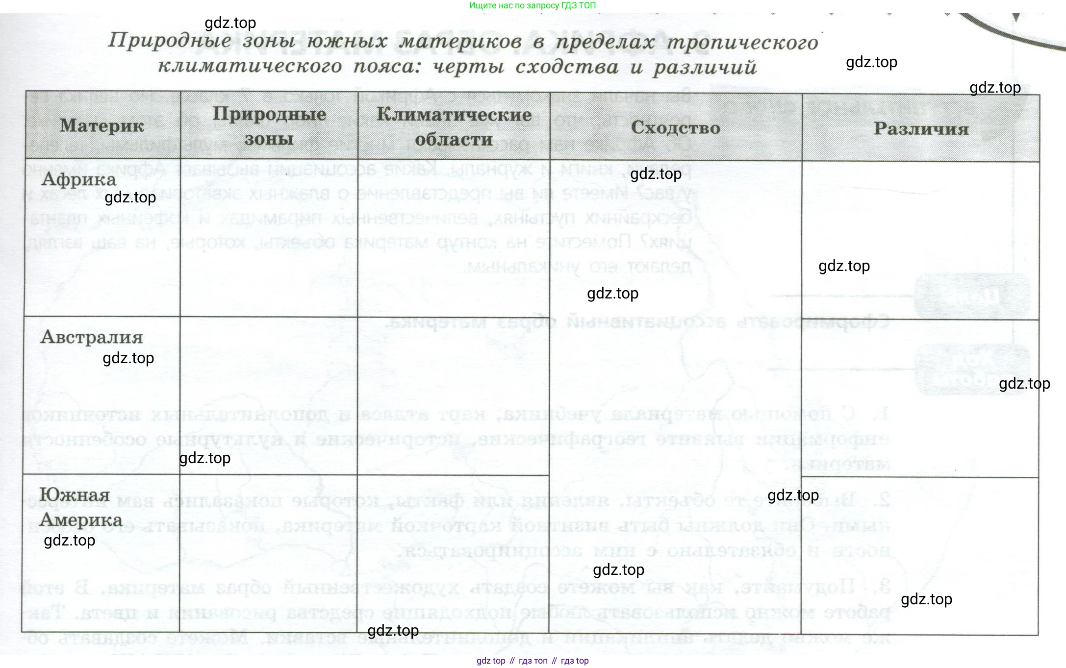География, 7 класс Практические работы, автор: Дубинина Софья Петровна, издательство Просвещение, Москва, 2023, жёлтого цвета, страница 20, номер 2, Условие (продолжение 2)