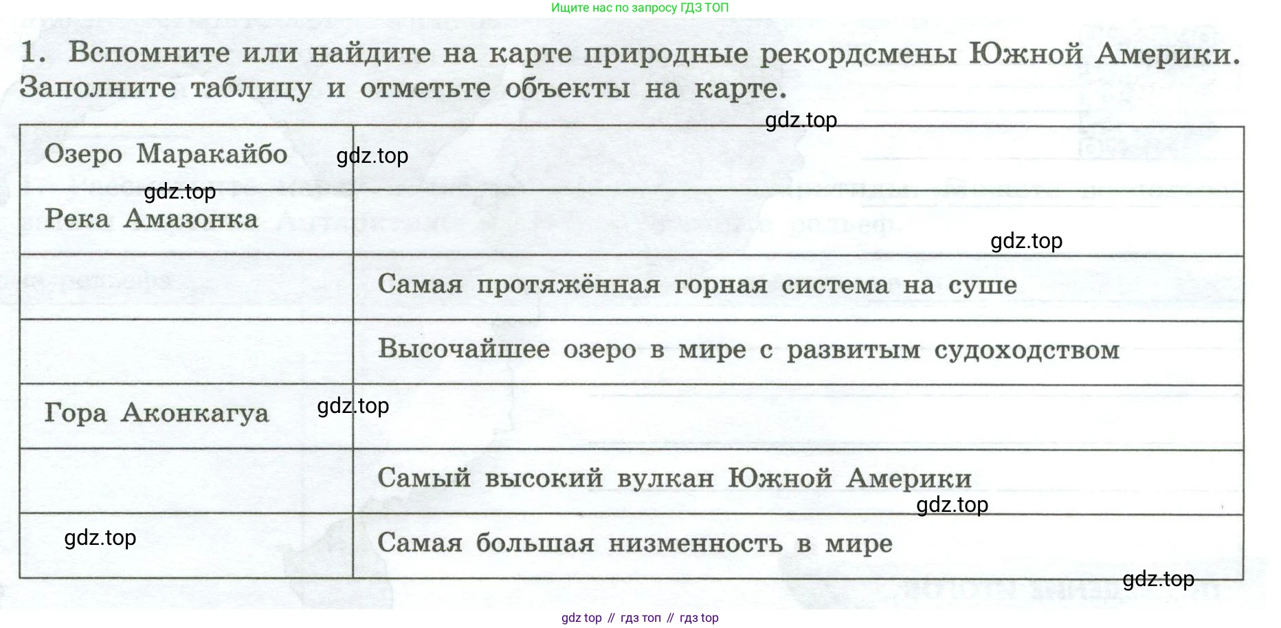 География, 7 класс Практические работы, автор: Дубинина Софья Петровна, издательство Просвещение, Москва, 2023, жёлтого цвета, страница 34, номер 1, Условие