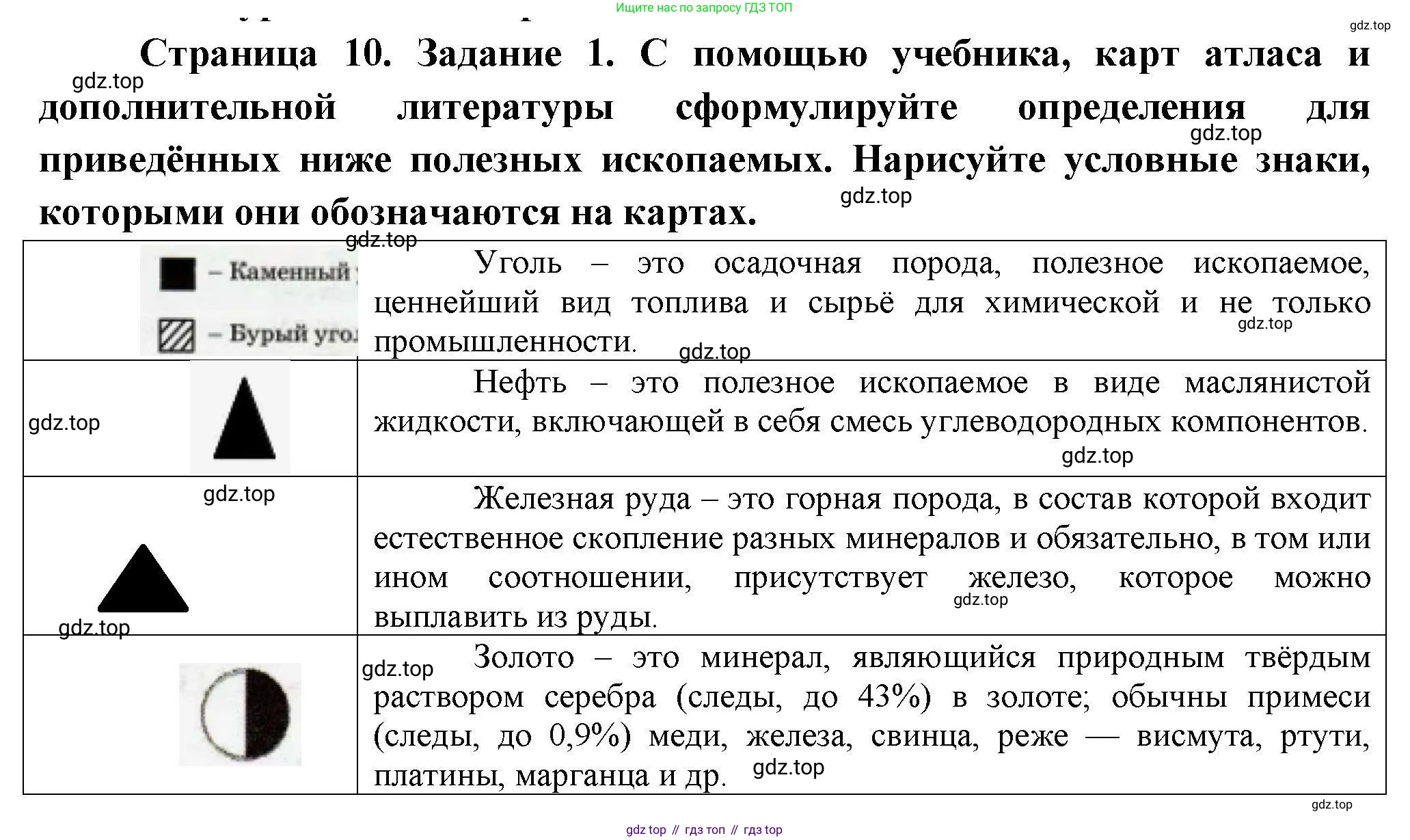 География, 7 класс Практические работы, автор: Дубинина Софья Петровна, издательство Просвещение, Москва, 2023, жёлтого цвета, страница 10, номер 1, Решение