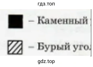 Уголь 