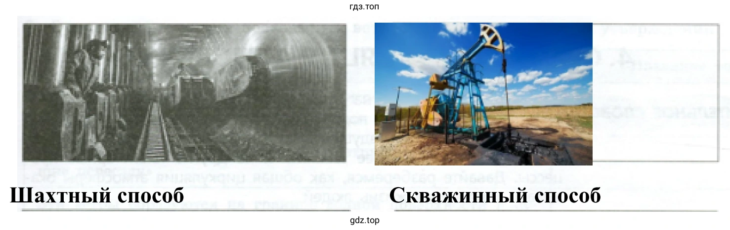 Изображения, на которых представлены основные способы добычи полезных ископаемых