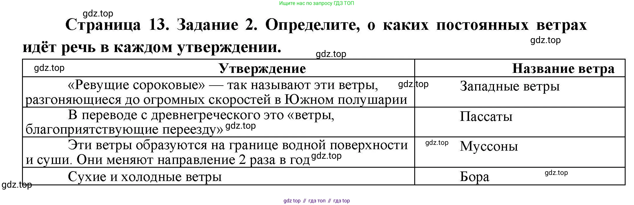 География, 7 класс Практические работы, автор: Дубинина Софья Петровна, издательство Просвещение, Москва, 2023, жёлтого цвета, страница 13, номер 2, Решение