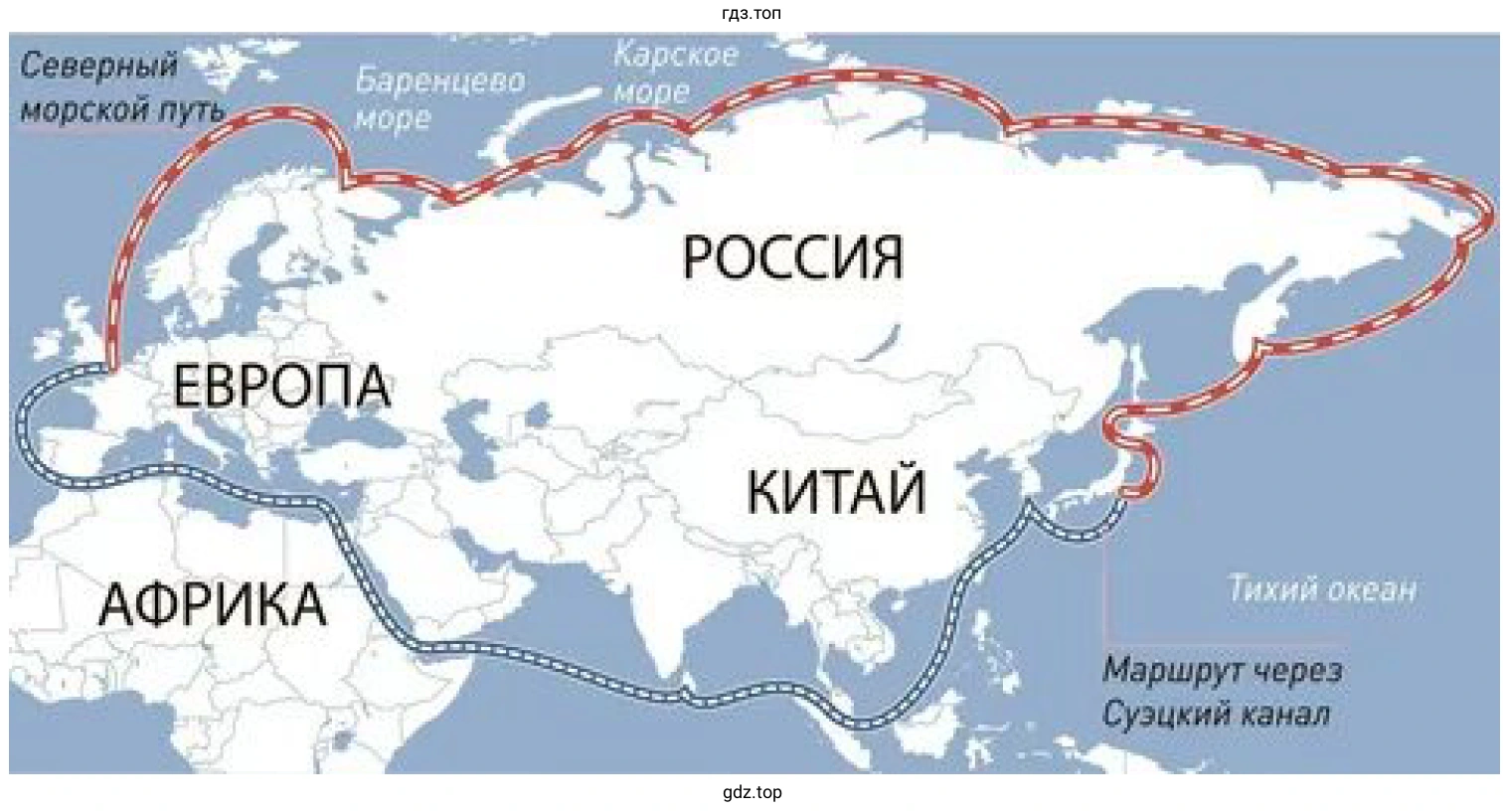 Северный морской путь и маршрут через Суэцкий канал