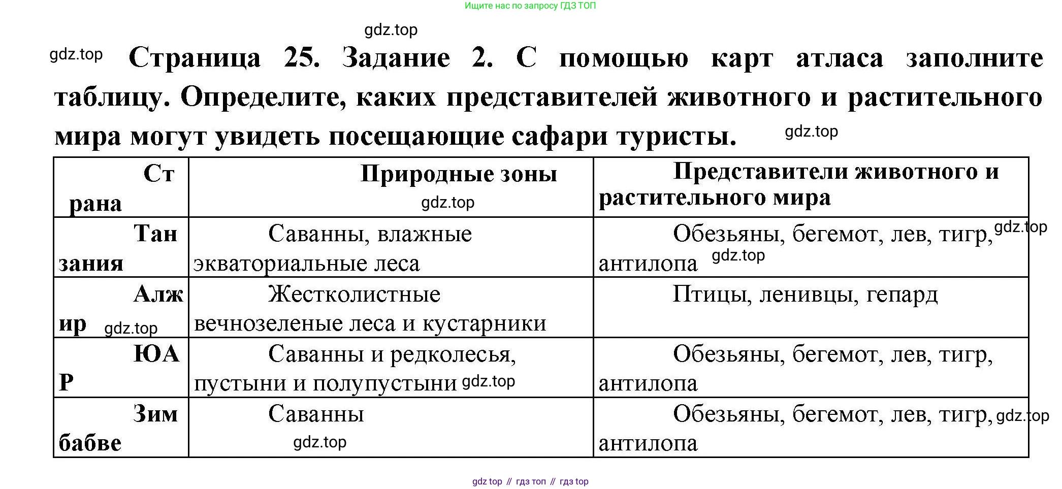 География, 7 класс Практические работы, автор: Дубинина Софья Петровна, издательство Просвещение, Москва, 2023, жёлтого цвета, страница 25, номер 2, Решение
