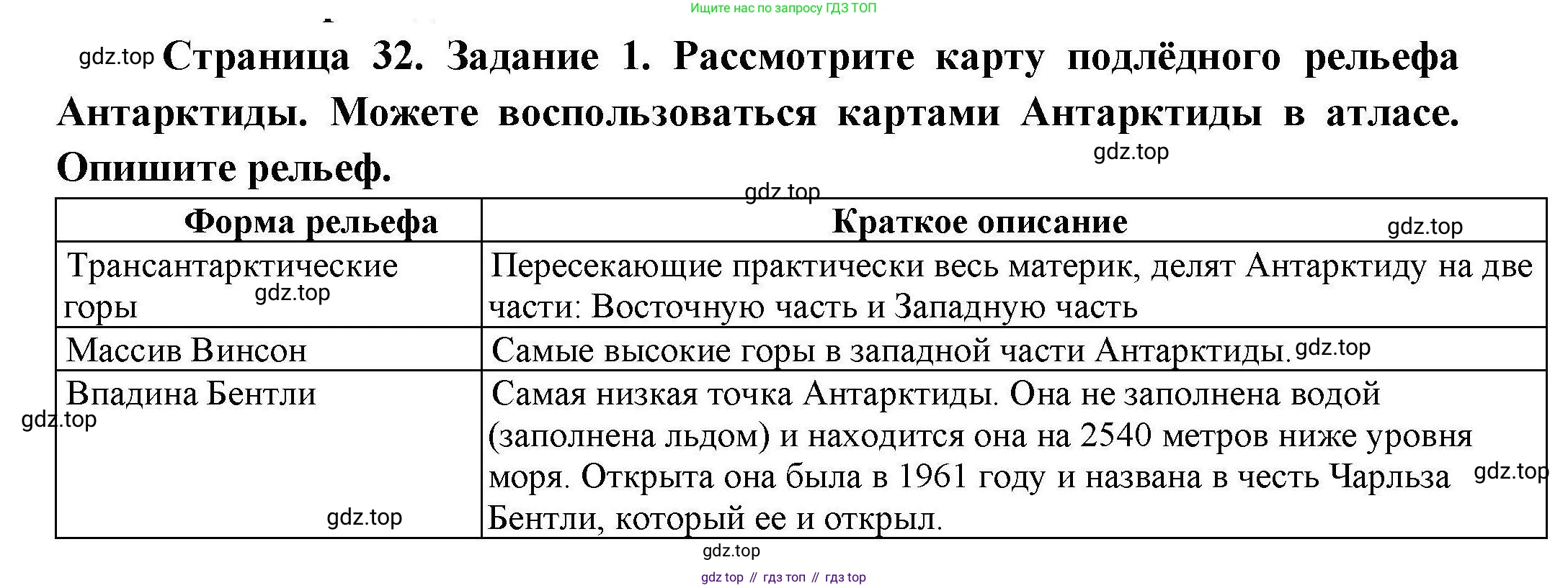 География, 7 класс Практические работы, автор: Дубинина Софья Петровна, издательство Просвещение, Москва, 2023, жёлтого цвета, страница 32, номер 1, Решение