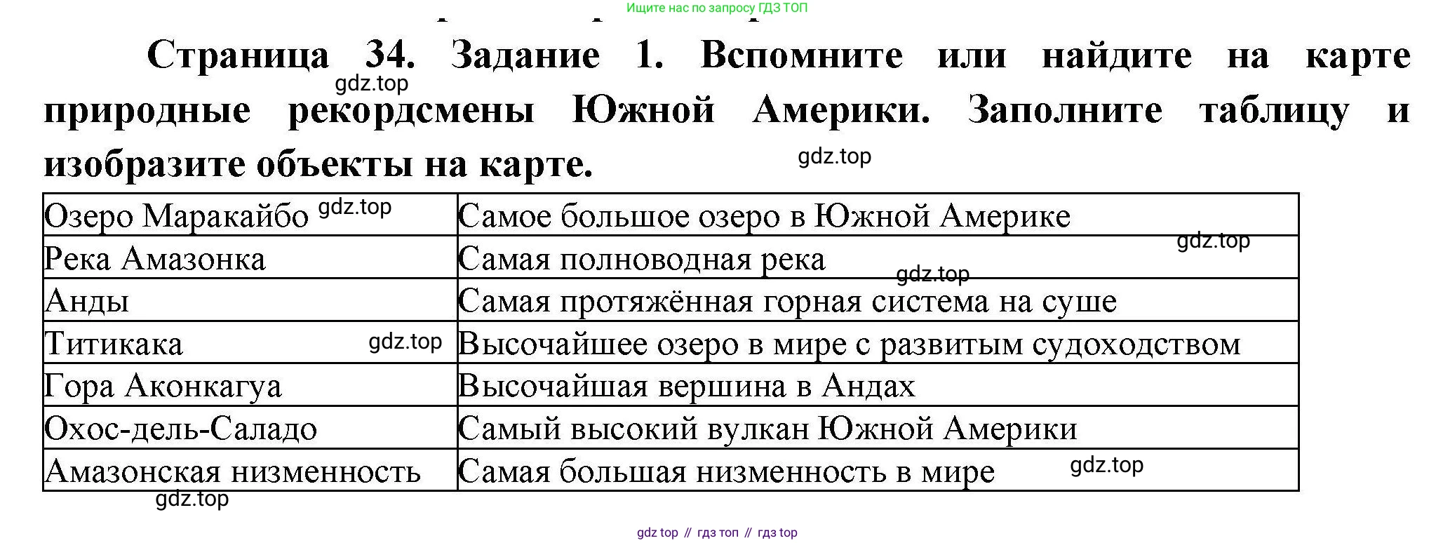 География, 7 класс Практические работы, автор: Дубинина Софья Петровна, издательство Просвещение, Москва, 2023, жёлтого цвета, страница 34, номер 1, Решение