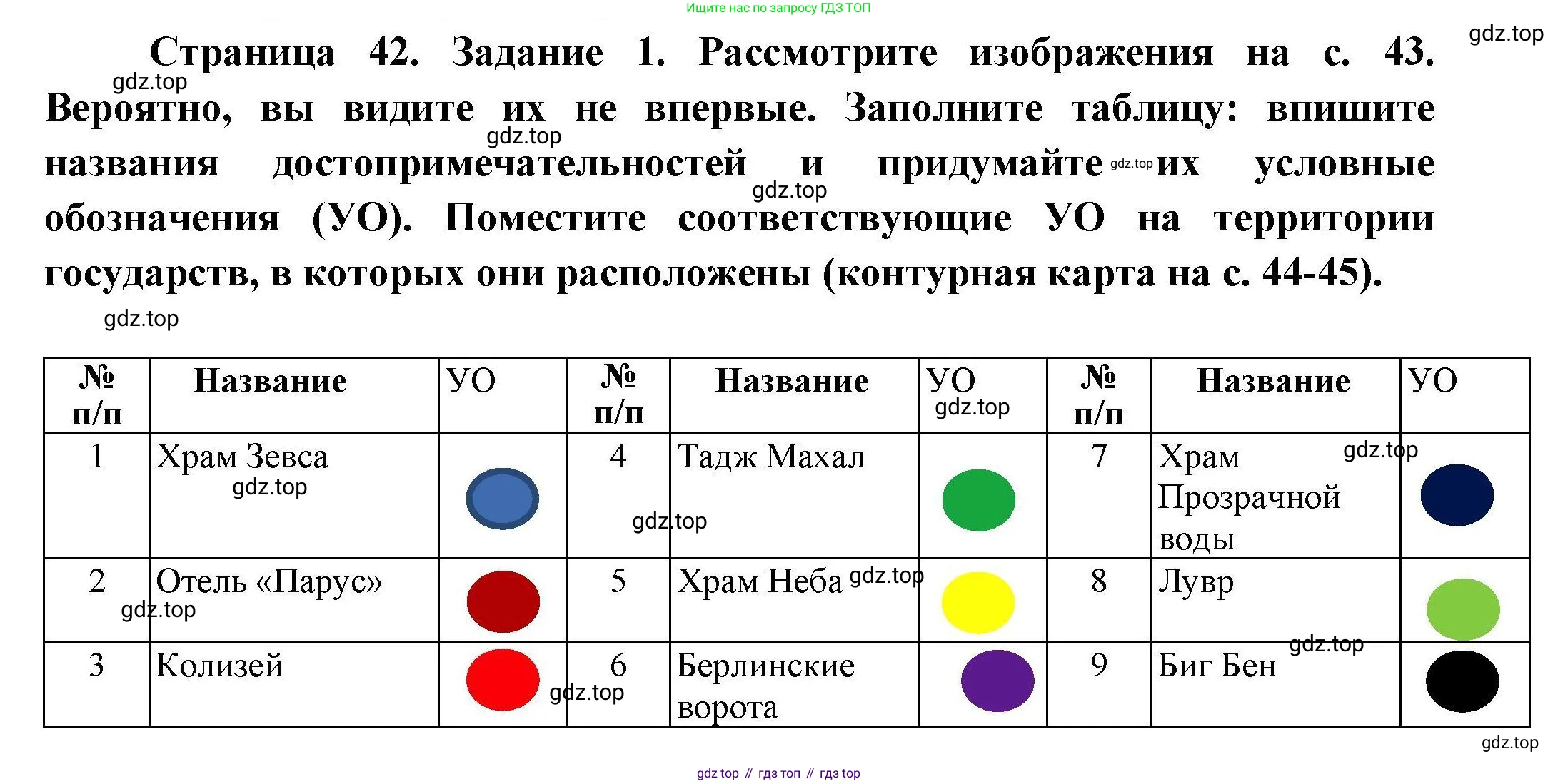 География, 7 класс Практические работы, автор: Дубинина Софья Петровна, издательство Просвещение, Москва, 2023, жёлтого цвета, страница 42, номер 1, Решение