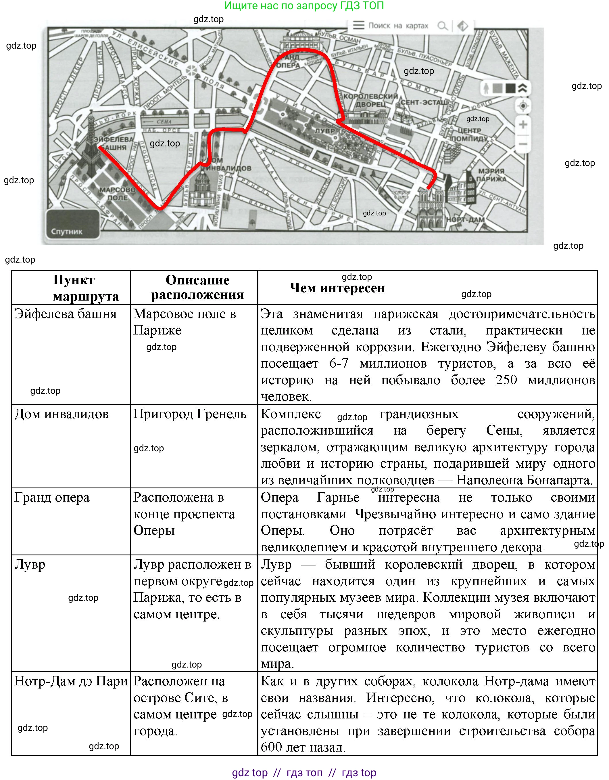 География, 7 класс Практические работы, автор: Дубинина Софья Петровна, издательство Просвещение, Москва, 2023, жёлтого цвета, страница 5, номер 3, Решение 2 (продолжение 2)