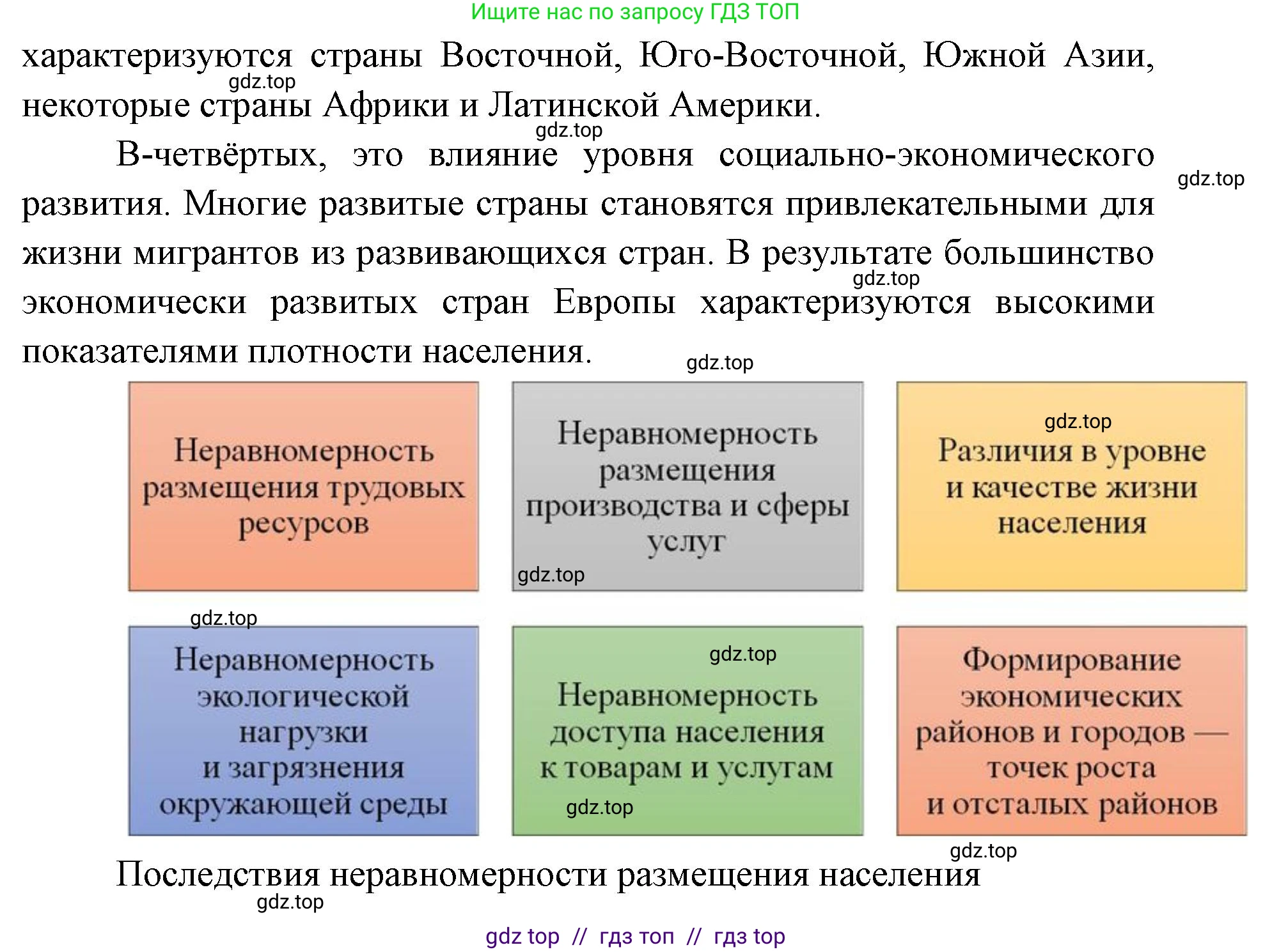 География, 7 класс Практические работы, автор: Дубинина Софья Петровна, издательство Просвещение, Москва, 2023, жёлтого цвета, страница 7, номер 1, Решение 2 (продолжение 2)