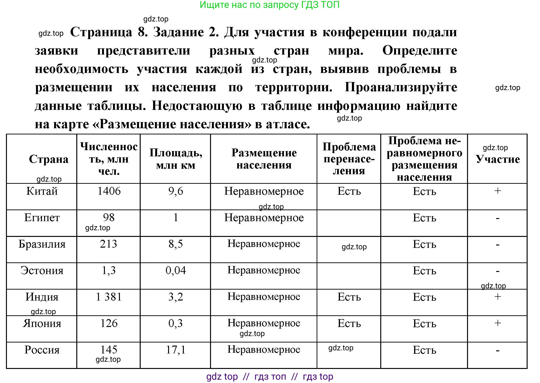 География, 7 класс Практические работы, автор: Дубинина Софья Петровна, издательство Просвещение, Москва, 2023, жёлтого цвета, страница 8, номер 2, Решение 2