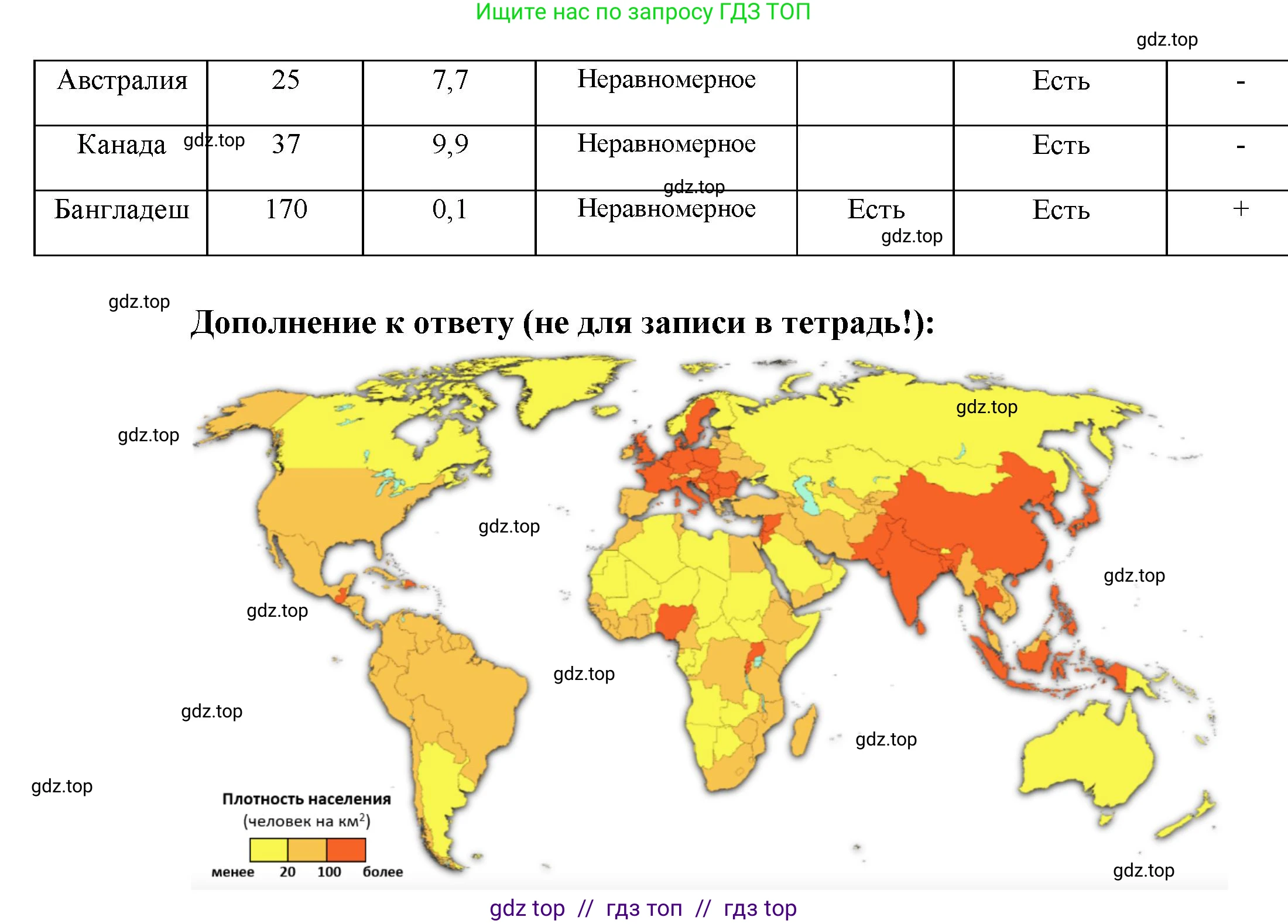 География, 7 класс Практические работы, автор: Дубинина Софья Петровна, издательство Просвещение, Москва, 2023, жёлтого цвета, страница 8, номер 2, Решение 2 (продолжение 2)