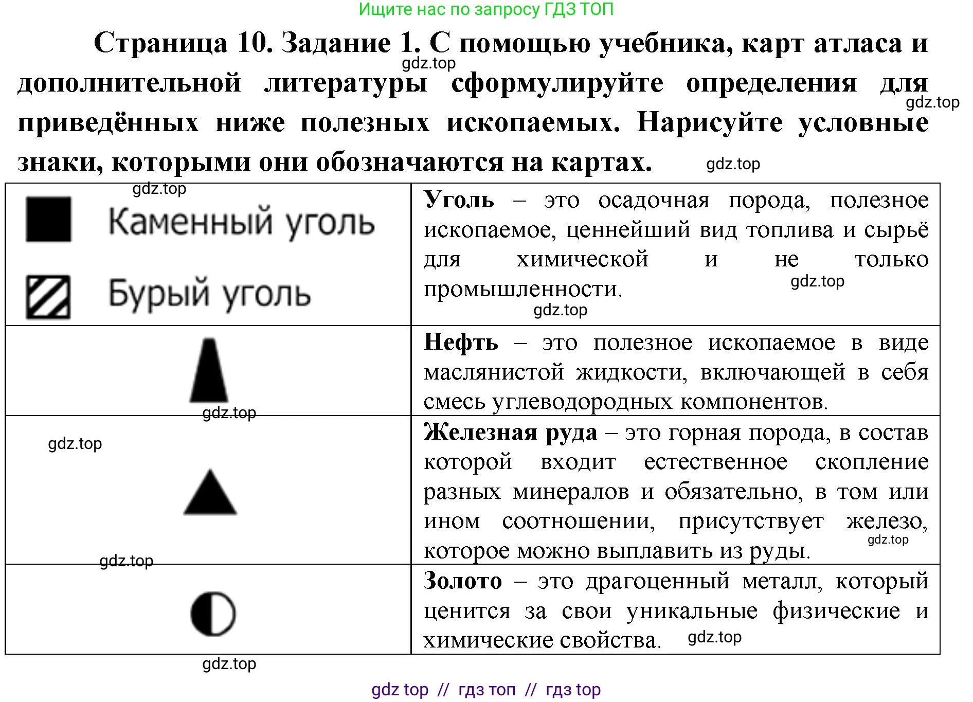 География, 7 класс Практические работы, автор: Дубинина Софья Петровна, издательство Просвещение, Москва, 2023, жёлтого цвета, страница 10, номер 1, Решение 2