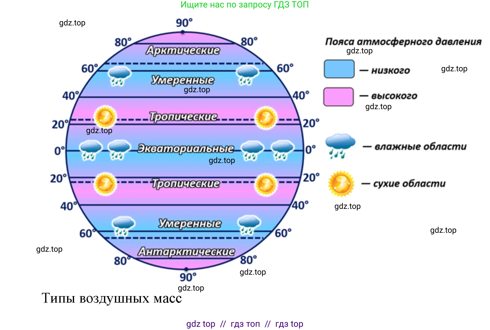 География, 7 класс Практические работы, автор: Дубинина Софья Петровна, издательство Просвещение, Москва, 2023, жёлтого цвета, страница 12, номер 1, Решение 2 (продолжение 2)