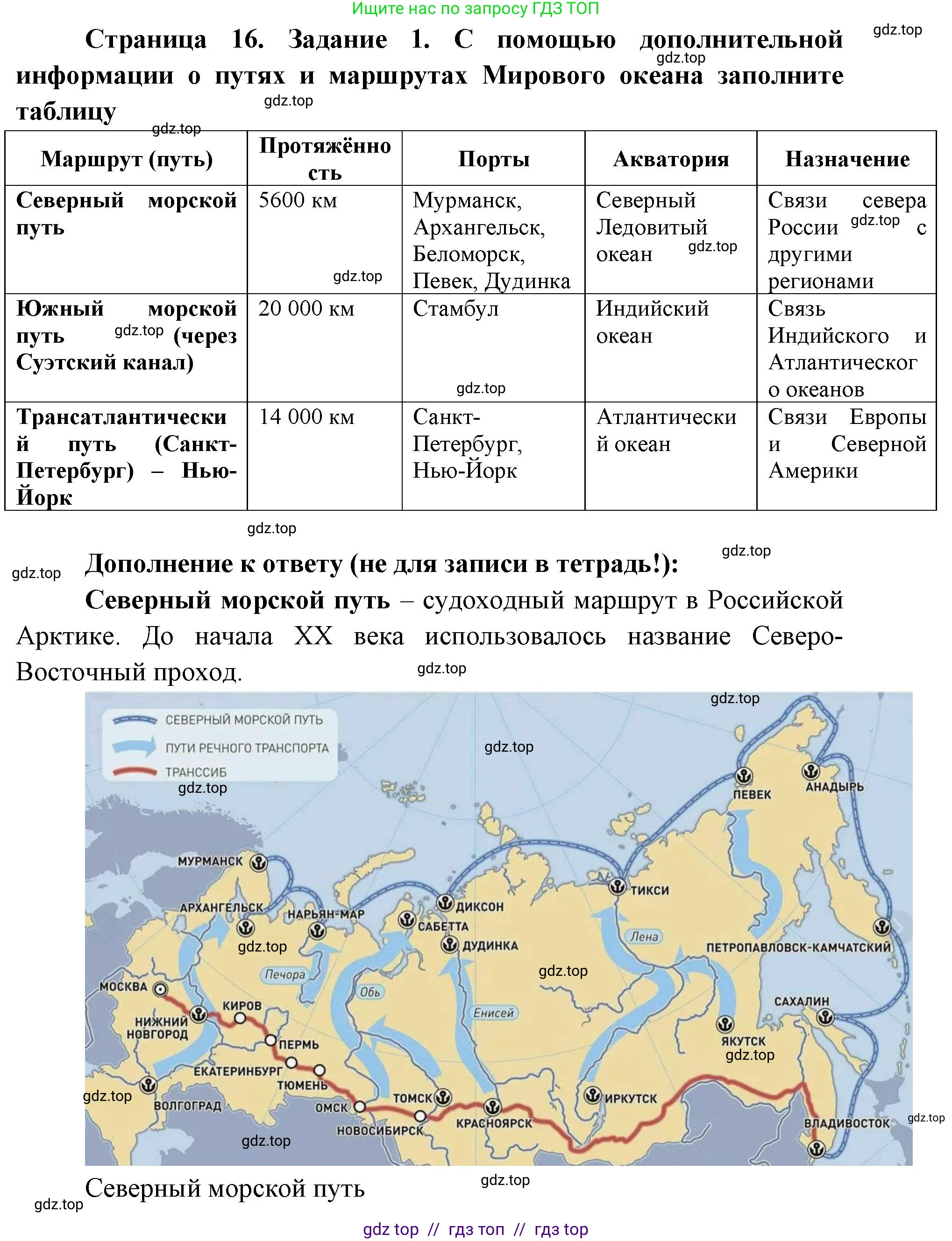 География, 7 класс Практические работы, автор: Дубинина Софья Петровна, издательство Просвещение, Москва, 2023, жёлтого цвета, страница 16, номер 1, Решение 2