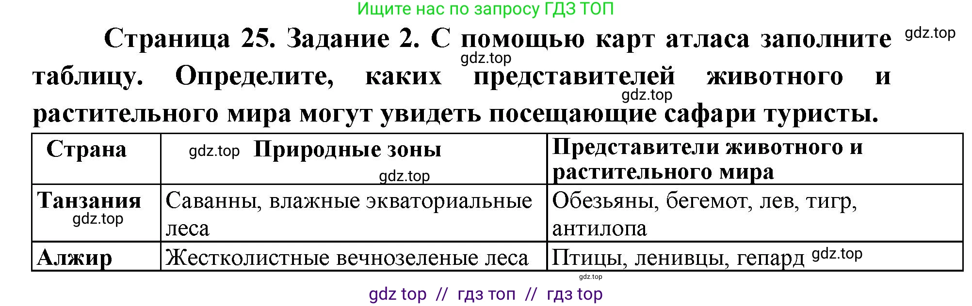 География, 7 класс Практические работы, автор: Дубинина Софья Петровна, издательство Просвещение, Москва, 2023, жёлтого цвета, страница 25, номер 2, Решение 2