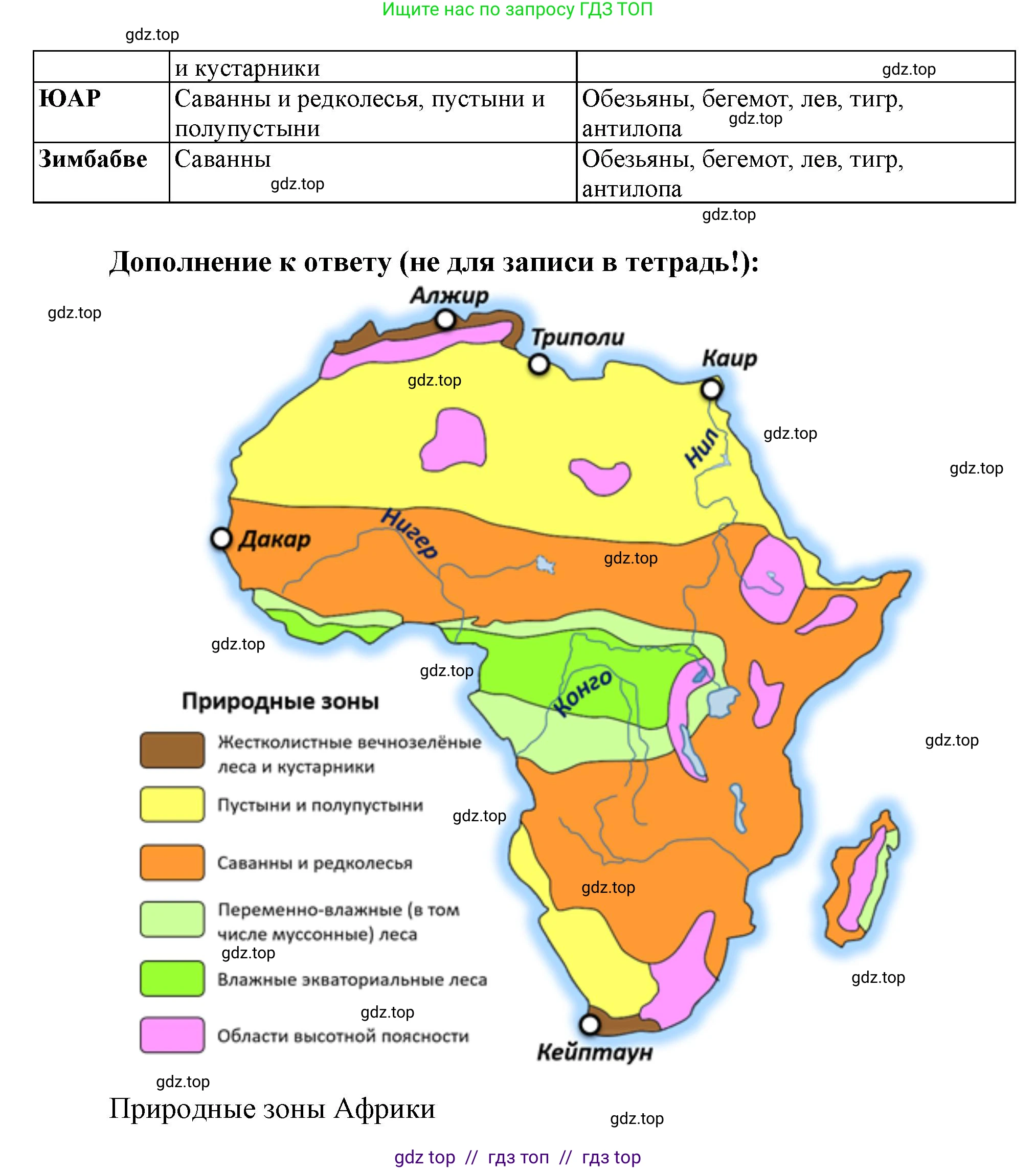 География, 7 класс Практические работы, автор: Дубинина Софья Петровна, издательство Просвещение, Москва, 2023, жёлтого цвета, страница 25, номер 2, Решение 2 (продолжение 2)