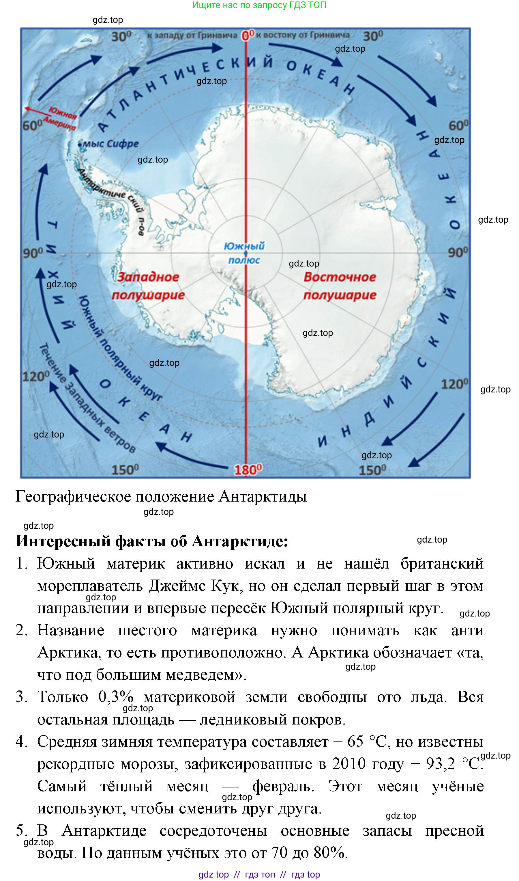 География, 7 класс Практические работы, автор: Дубинина Софья Петровна, издательство Просвещение, Москва, 2023, жёлтого цвета, страница 30, номер 1, Решение 2 (продолжение 2)