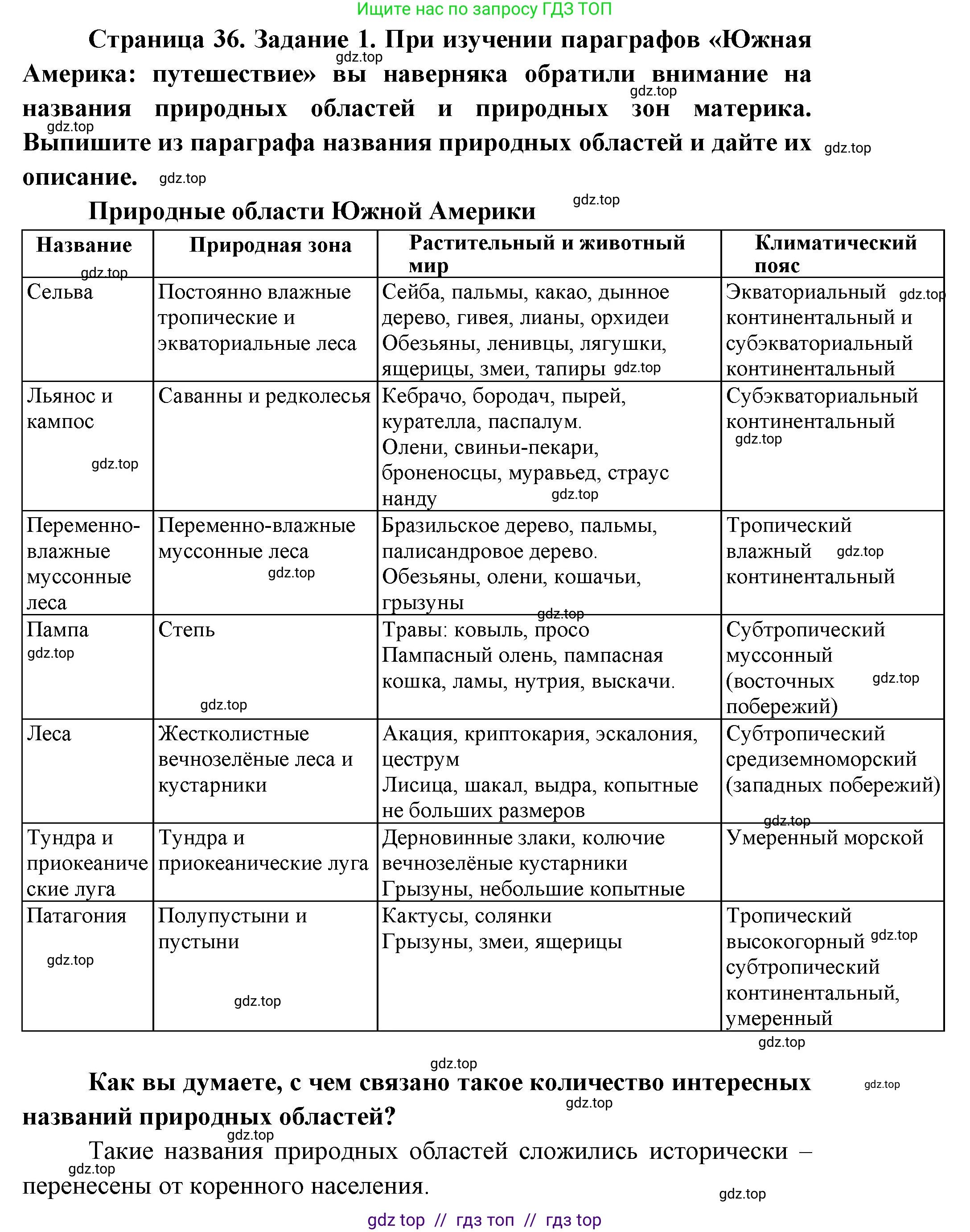 География, 7 класс Практические работы, автор: Дубинина Софья Петровна, издательство Просвещение, Москва, 2023, жёлтого цвета, страница 36, номер 1, Решение 2